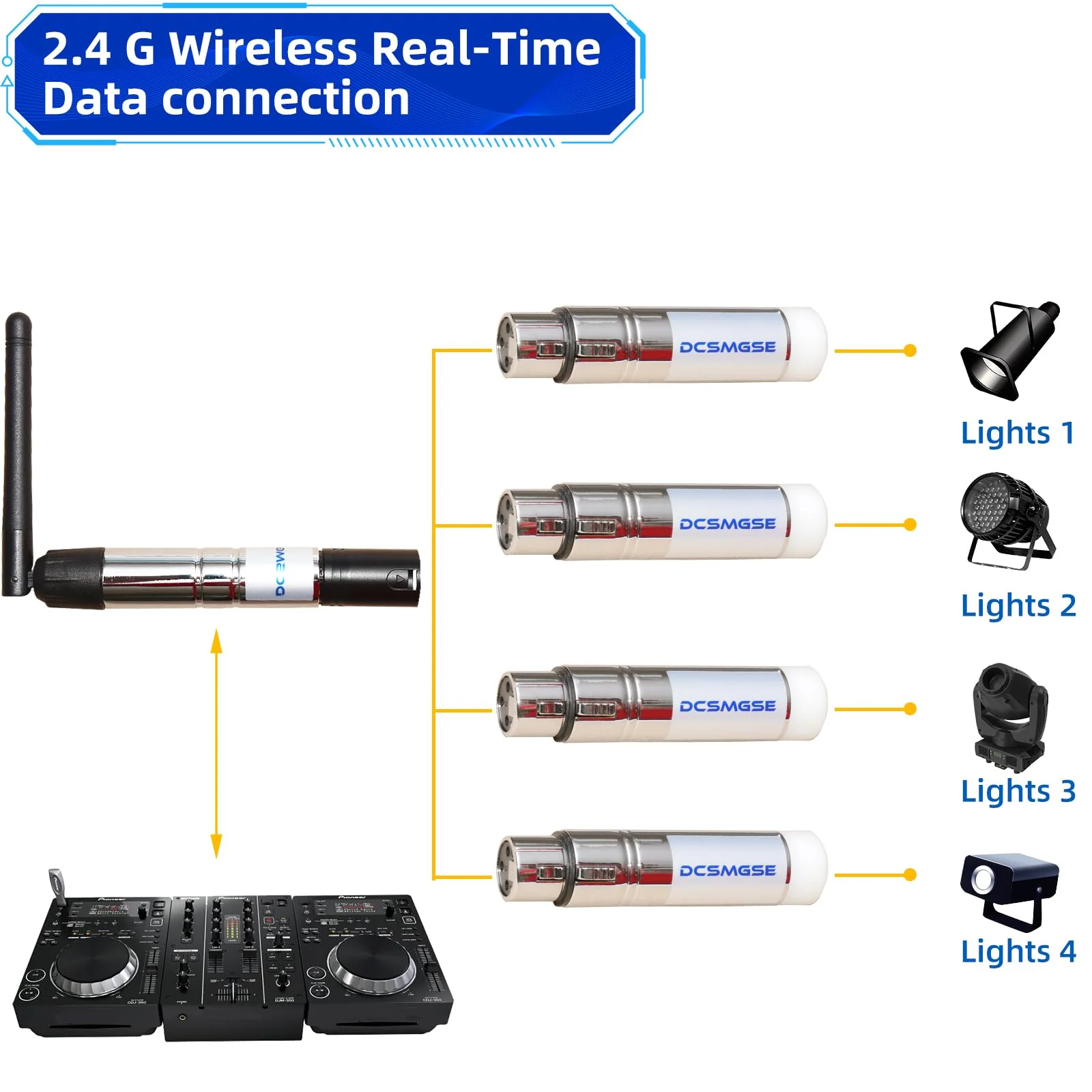 DMX Wireless, 2PCS DMX512 DMX Dfi DJ 2.4G Wireless 1 Receiver & 1 Transmitter Stage Lighting Control - Image 4