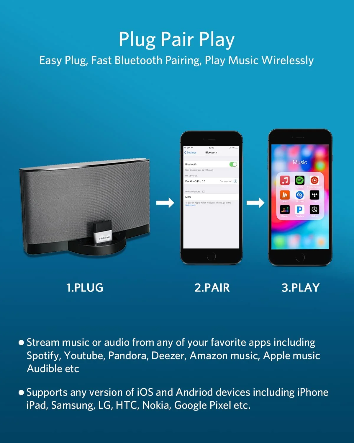 DockLinQ 30 pin Bluetooth 5.0 Adapter Receiver for Bose Sounddock and Other 30pin iPod iPhone Music Docking Station - Image 2