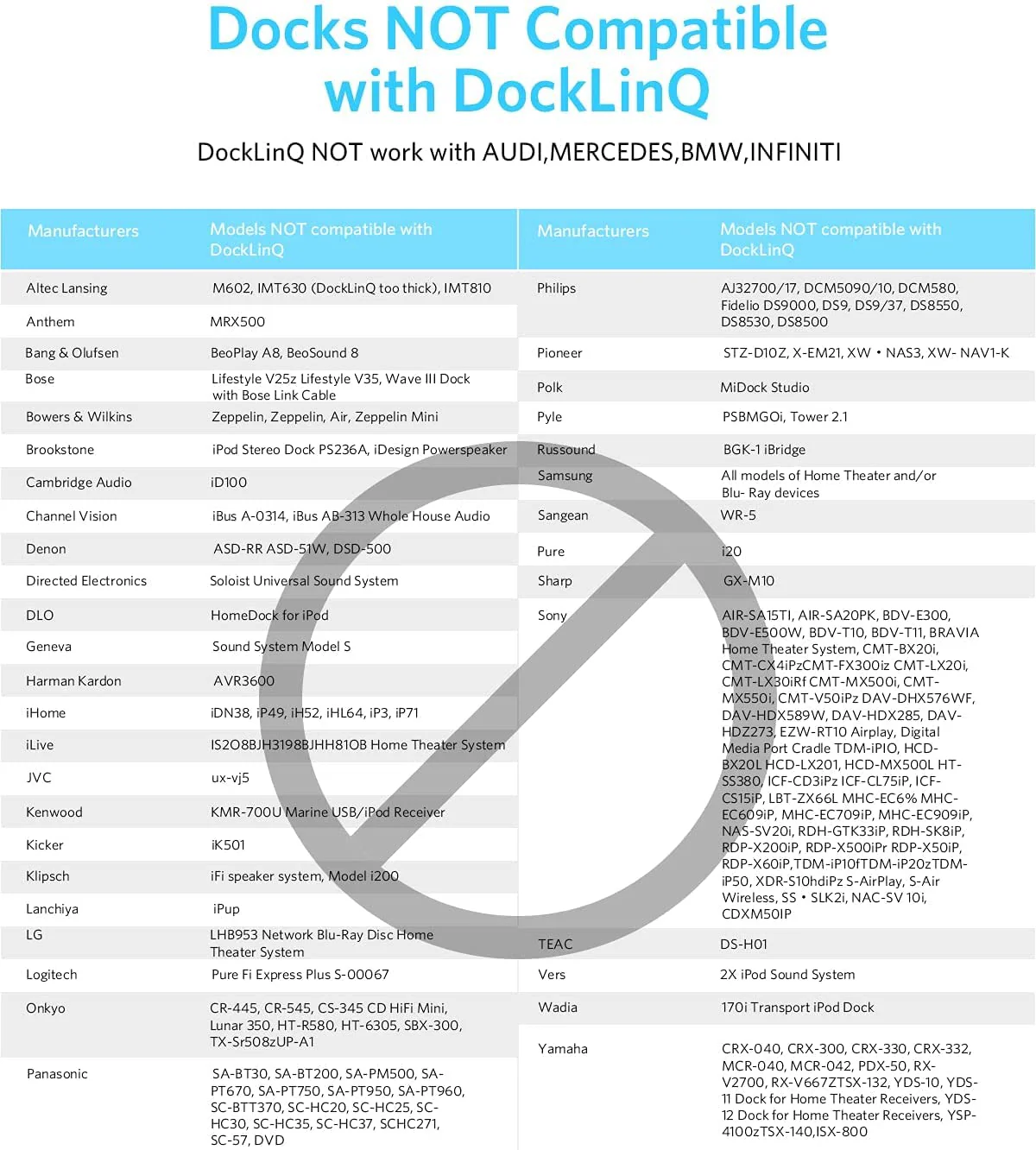 DockLinQ 30 pin Bluetooth 5.0 Adapter Receiver for Bose Sounddock and Other 30pin iPod iPhone Music Docking Station - Image 6