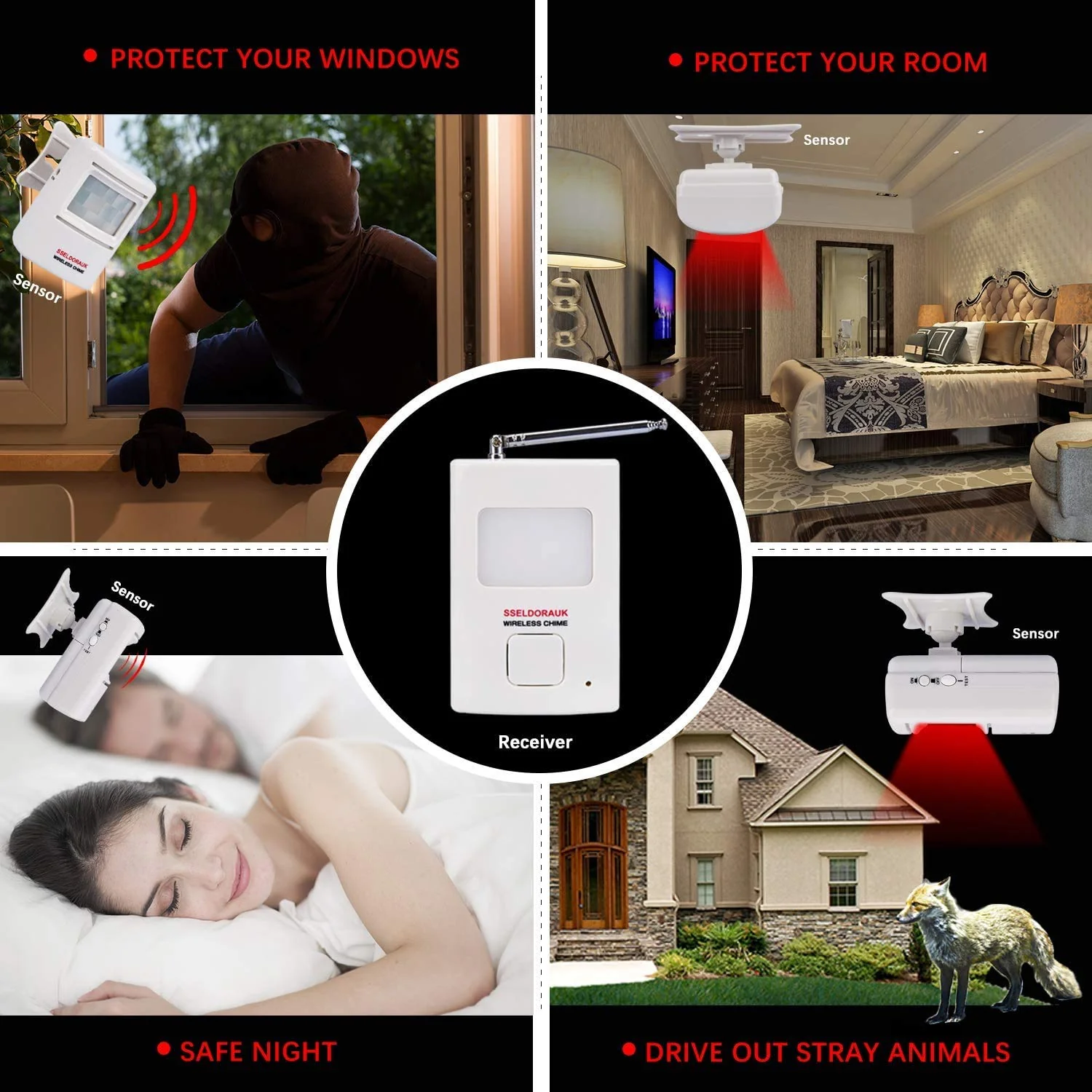 Dog Barking Alarm Motion Detector,Pir Wireless Human Body Walking Sensor Doorbell Door Security Alert System Device for Home or Office Burglar Deterrent (1Sensor + 2Receivers, White) 1Sensor + 2Receivers - Image 3