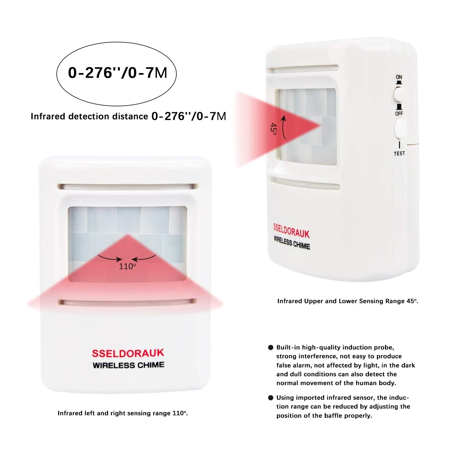 Dog Barking Alarm Motion Detector,Pir Wireless Human Body Walking Sensor Doorbell Door Security Alert System Device for Home or Office Burglar Deterrent (1Sensor + 2Receivers, White) 1Sensor + 2Receivers - Image 4