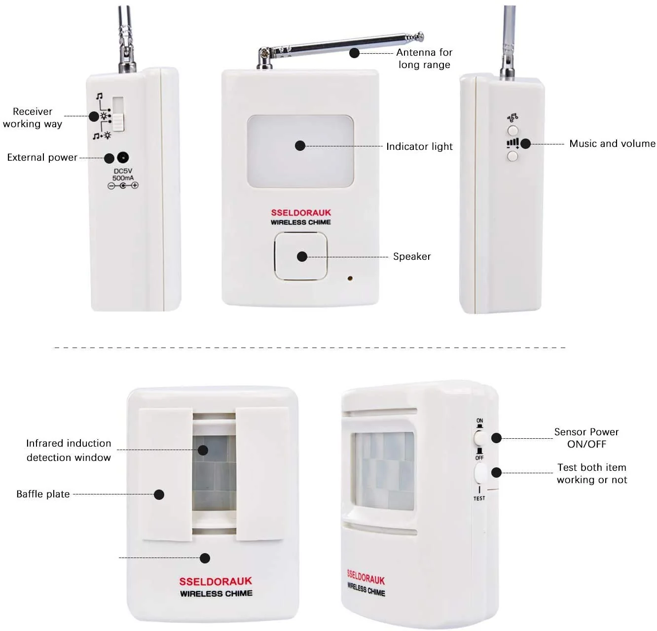 Dog Barking Alarm Motion Detector,Pir Wireless Human Body Walking Sensor Doorbell Door Security Alert System Device for Home or Office Burglar Deterrent (1Sensor + 2Receivers, White) 1Sensor + 2Receivers - Image 5