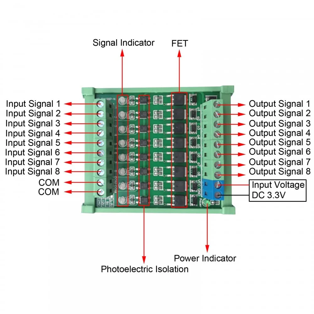 DONGKER 8-Channel PLC Amplifier Circuit Board,DC 3.3V/DC 5V Optocoupler Isolated Module PLC NPN Signal Converter - Image 3