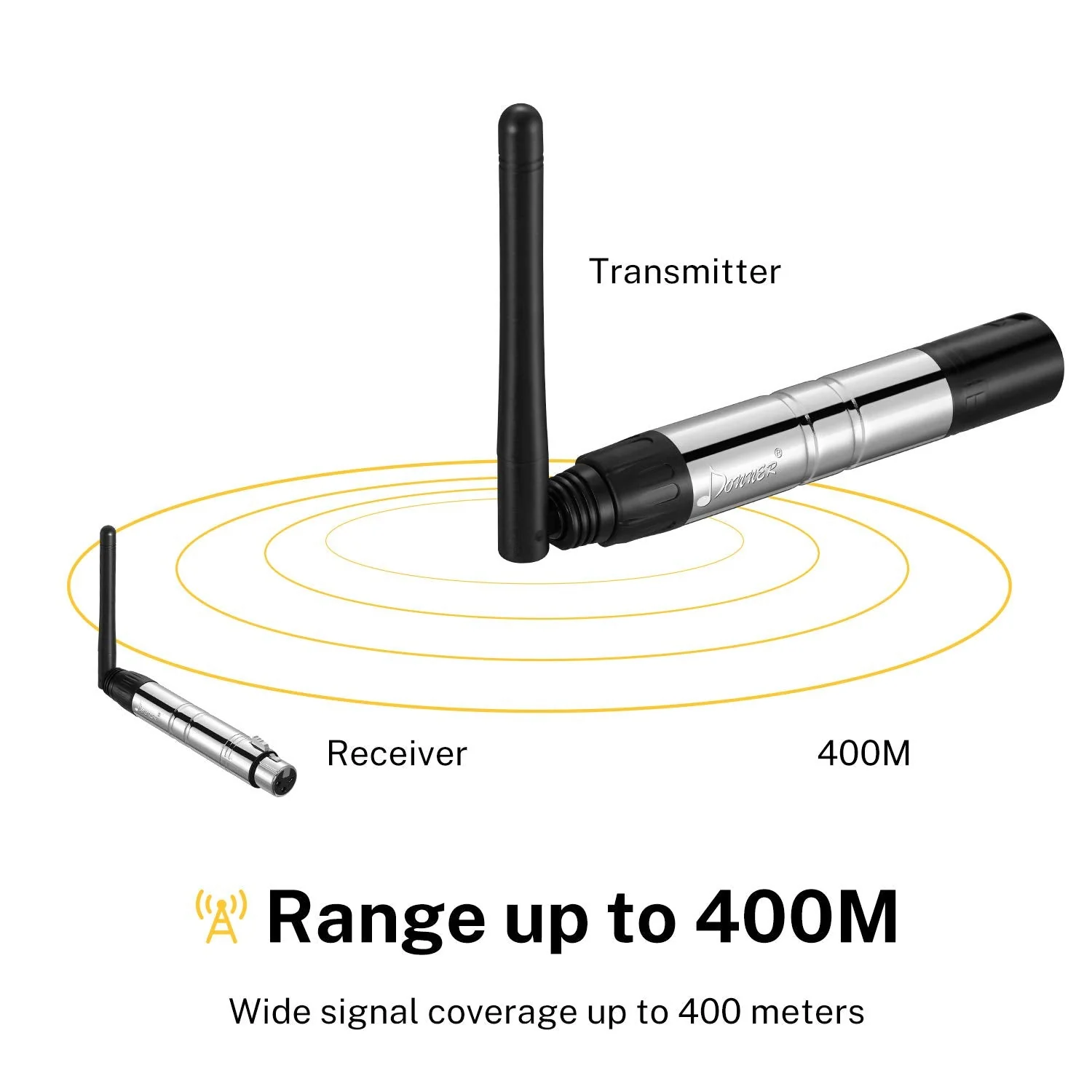 Donner 2PCS DMX512 DMX Dfi DJ 2.4G Wireless 1 Receiver with Light Dome& 1 Transmitter Stage Lighting Control (Silver) Silver - Image 2