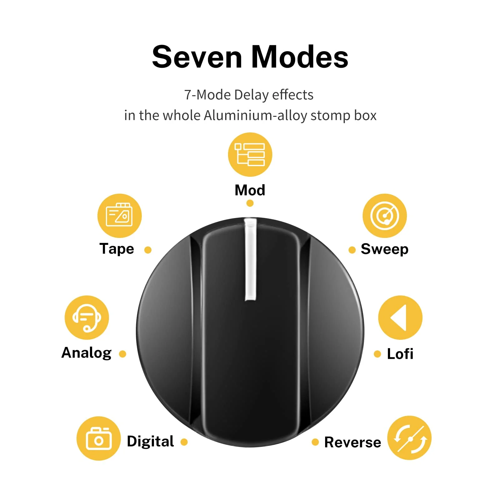 Donner Echo Square Delay Pedal - Digital 7-Modes Delay for Electric Guitar, Multi-Delay including Digital, Analog, Tape, Mod, Sweep, Lofi, Reverse - True Bypass Blue Digital Delay - Image 2