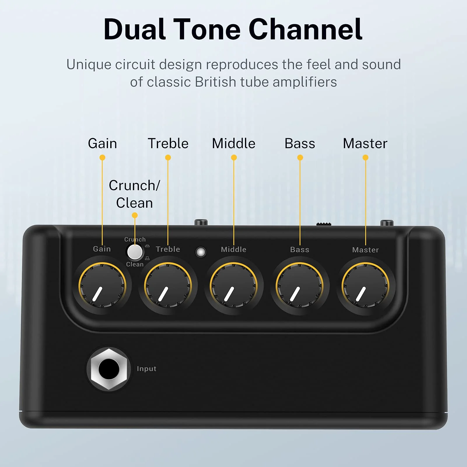 Donner Mini Guitar Amp Small Electric Amplifier 5W Portable, Practice Guitar Combo Amp DA-10 Black - Image 2