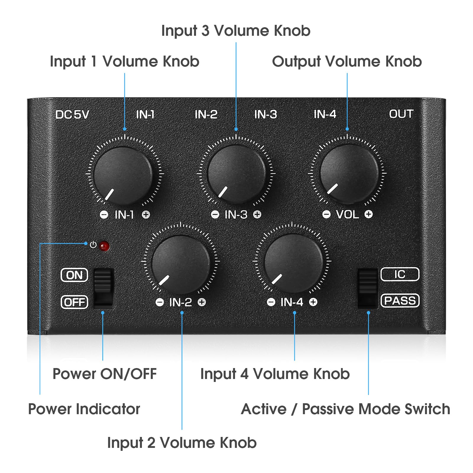DoukAudio MC5-BX Mini Audio Mixer: 4-Channel Ultra Low-Noise Stereo Line Mixer for Home Studio Bar, Active & Passive Modes, Portable Metal Design for Musicians DJs - Image 4