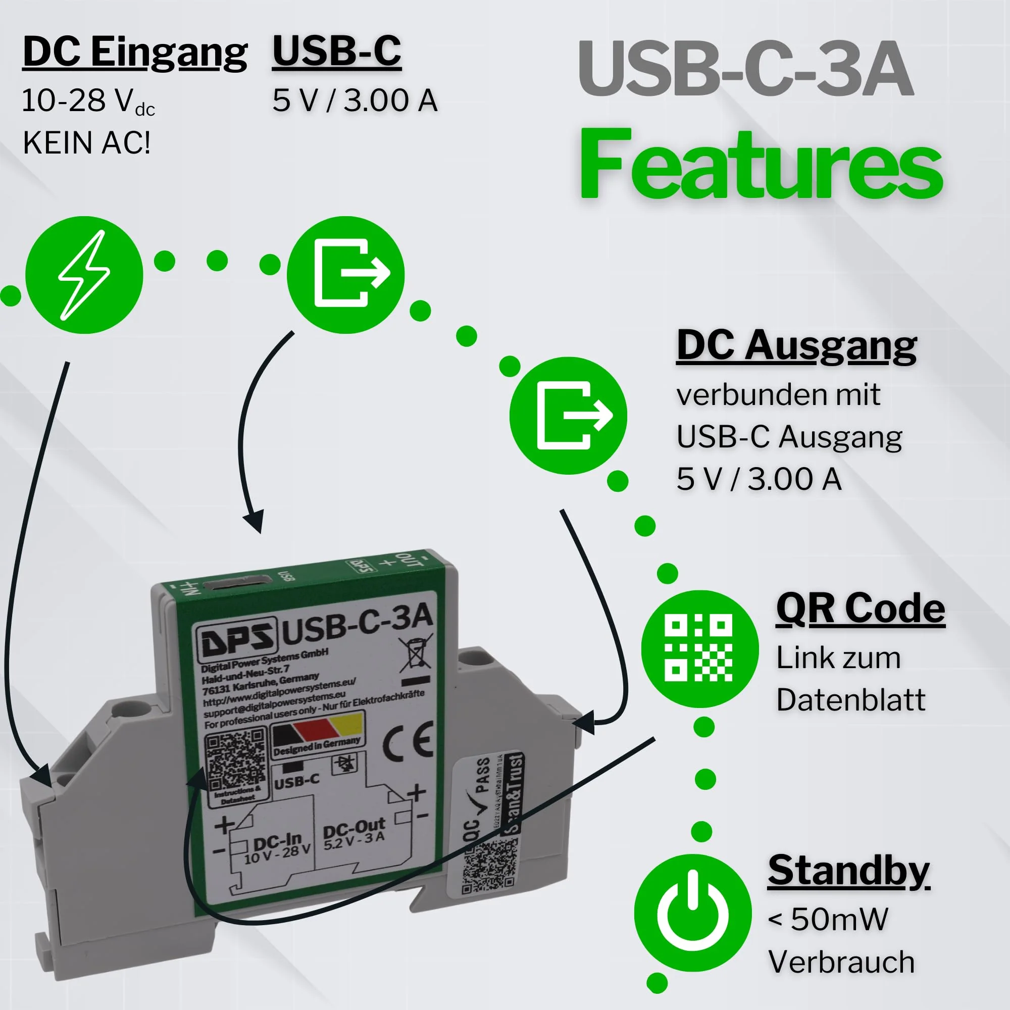 DPS - DIN Rail Power Supply 5 V 3 A 15 W USB-C 10 V-28 V | 5.2 V DC DC USB C Step Down Power Supply for Smart Home, Smart Meter, Tablet, Pi USB-C-3A - Image 2