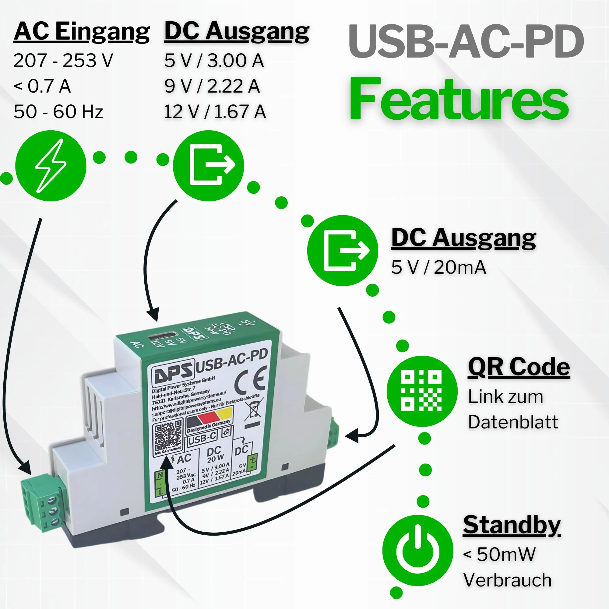 DPS DIN Rail Power Supply USB-C 230V AC, 20W Power Delivery - 5V/9V/12V - with Short Circuit & Surge Protection - Industrial Quality USB-C-AC-PD - Image 2