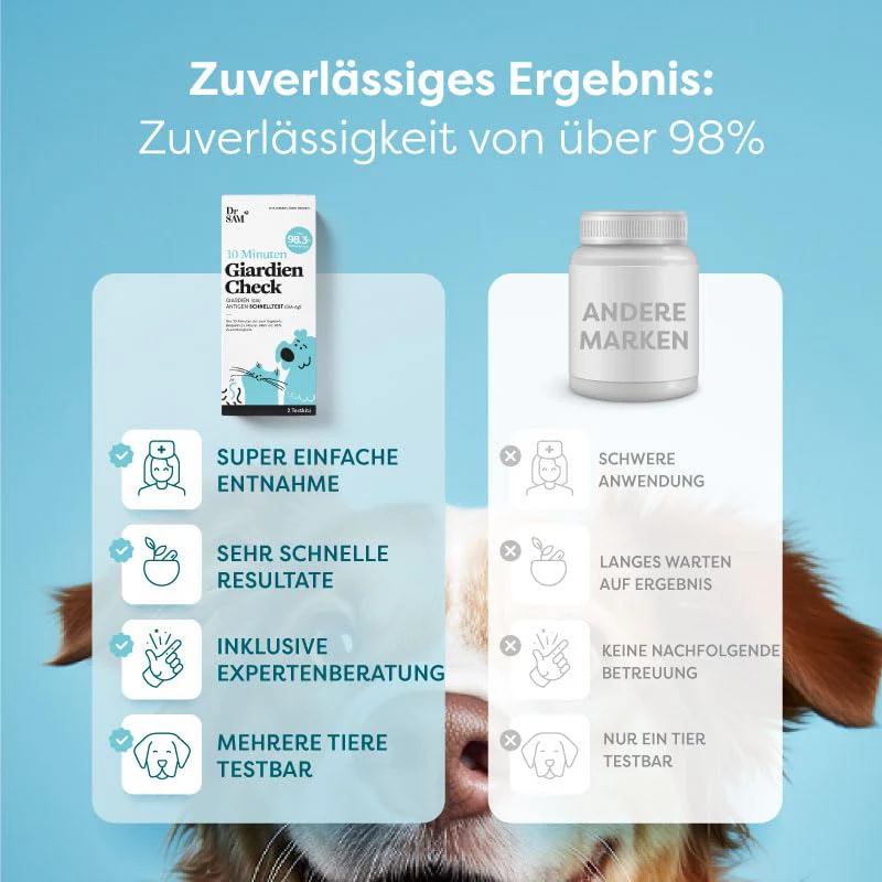 Dr. Sam Giardien Rapid Test for Dogs and Cats - Includes Veterinarian Advice, 2 Giardia Tests for Home, for Intestinal Parasites and Diarrhoea, Fast Result and High Reliability 2er Set - Image 4