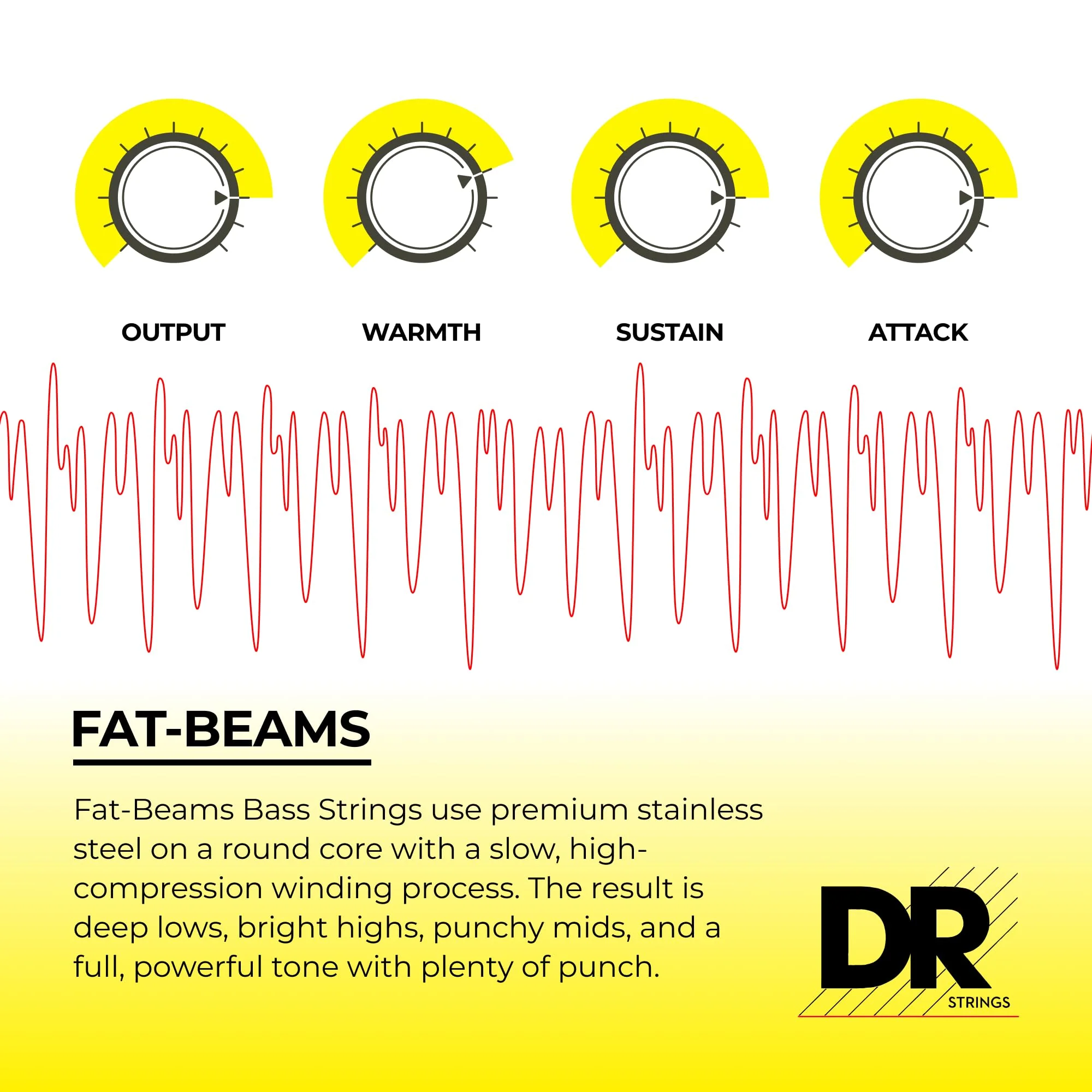 DR Strings FAT-BEAM Bass Guitar Strings (FB6-30) 6-String(30-125) - Image 5