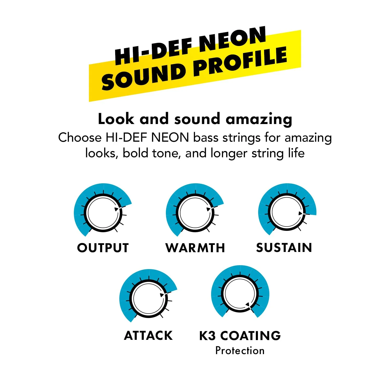 DR Strings HI-DEF NEON Acoustic Guitar Strings (NGB-45) - Image 6