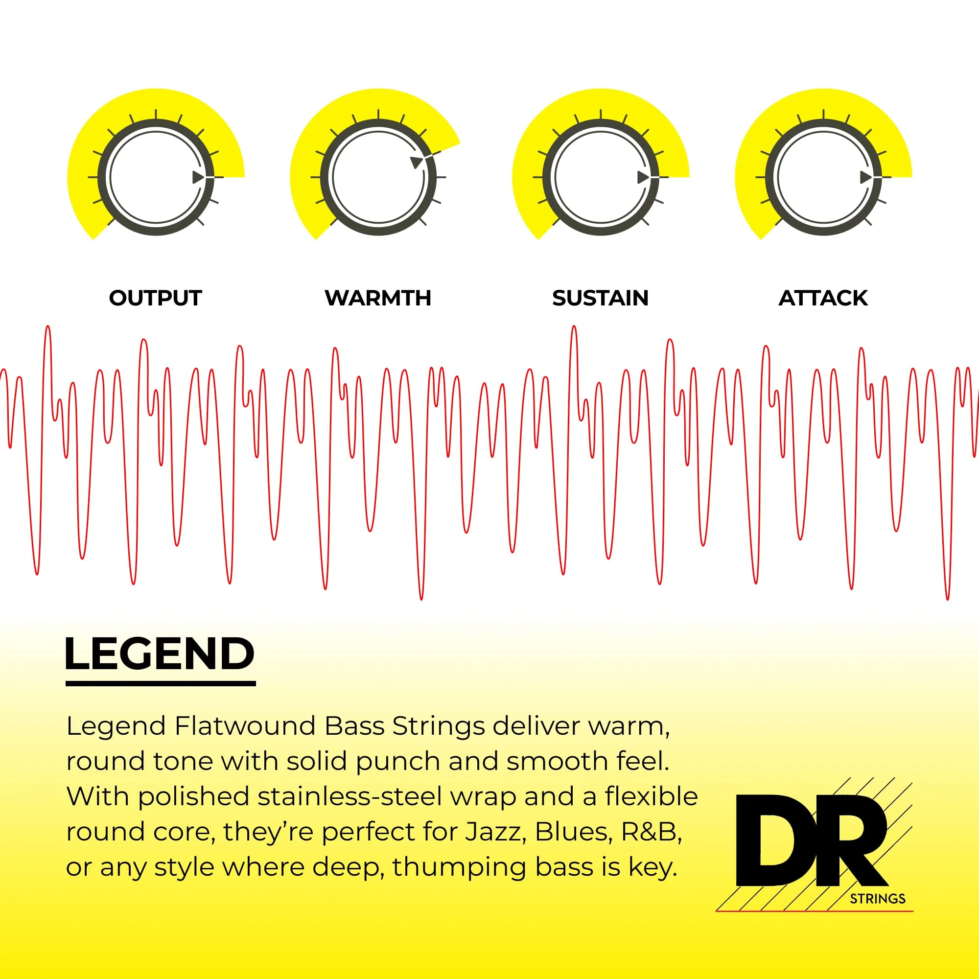 DR Strings LEGEND - Polished Flatwound Stainless Steel Bass Strings: 5-String Medium 45-125 String Bass - Image 3