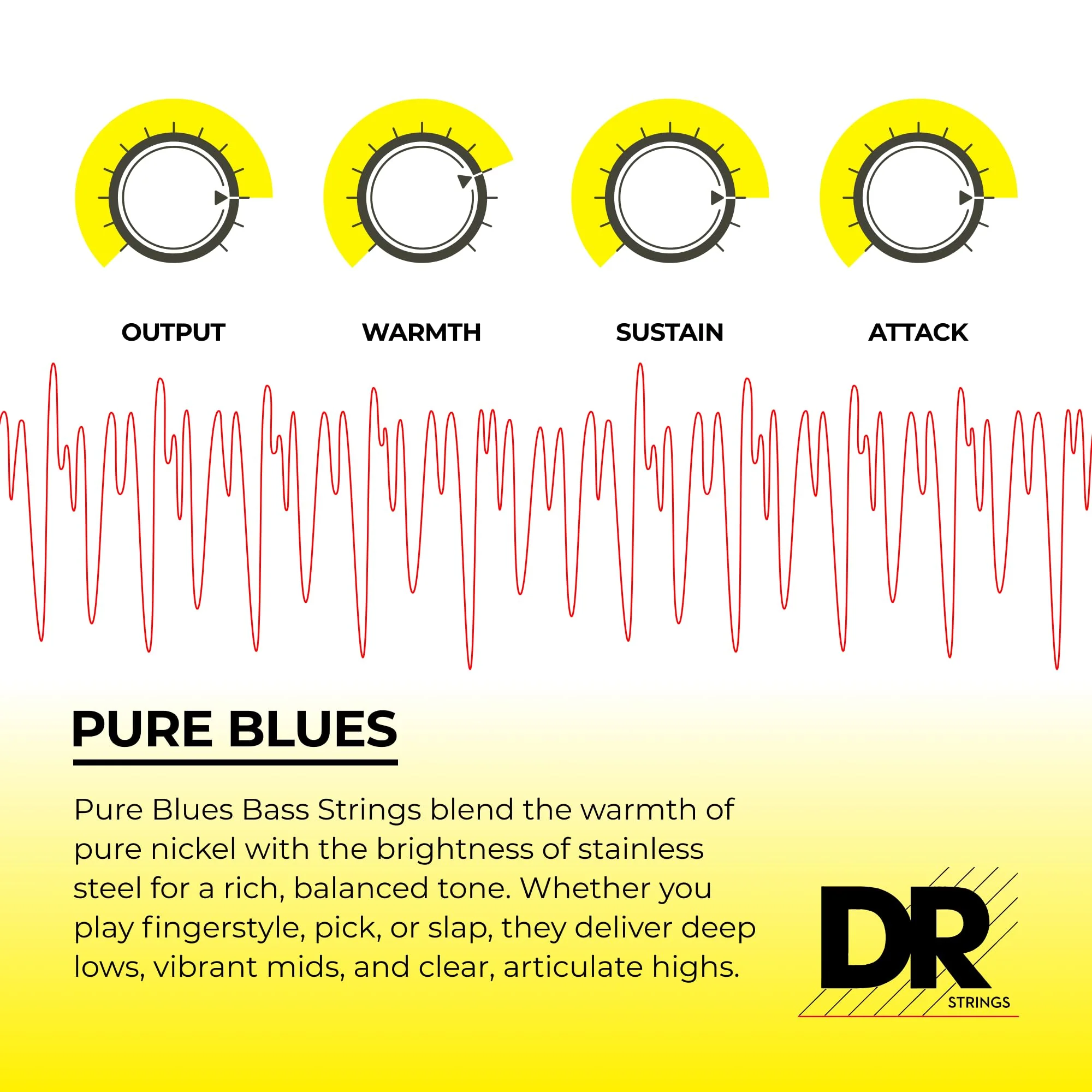 DR Strings Pure Blues Victor Wooten Signature 40-95 Bass Guitar Strings (PBVW-40) .040-.095 - Image 3