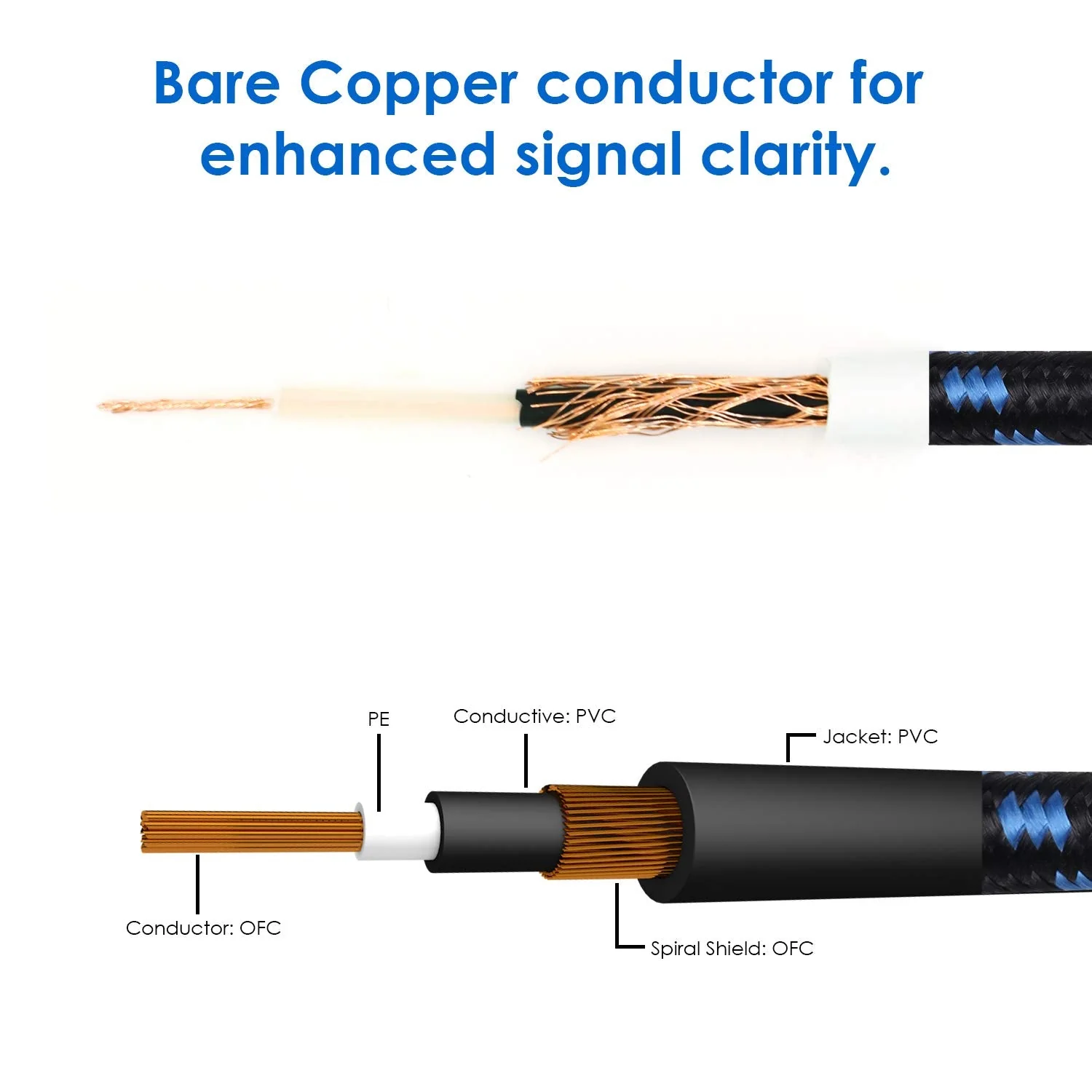 DREMAKE Cable 1/4" (6.3mm) Straight to Right Angle, Black/Blue Braided Tweed 1/4 Inch to 1/4 Inch Patch Cord, 25FT Instrument Guitar Cable for Keyboards, Electric Mandolin, Pro Audio to Amp 25FT/7.5M Black&Blue - Image 4