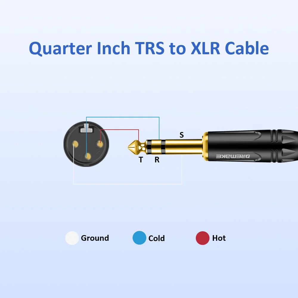 DREMAKE TRS 1/4 Inch to XLR Cable, XLR 3-Pin Female to Quarter Inch Male Patch Balanced Cord, 40FT XLR to Jack 6.35mm TRS Signal Interconnect Cable for Power Amplifier, Speaker System, Audio Console - Image 5
