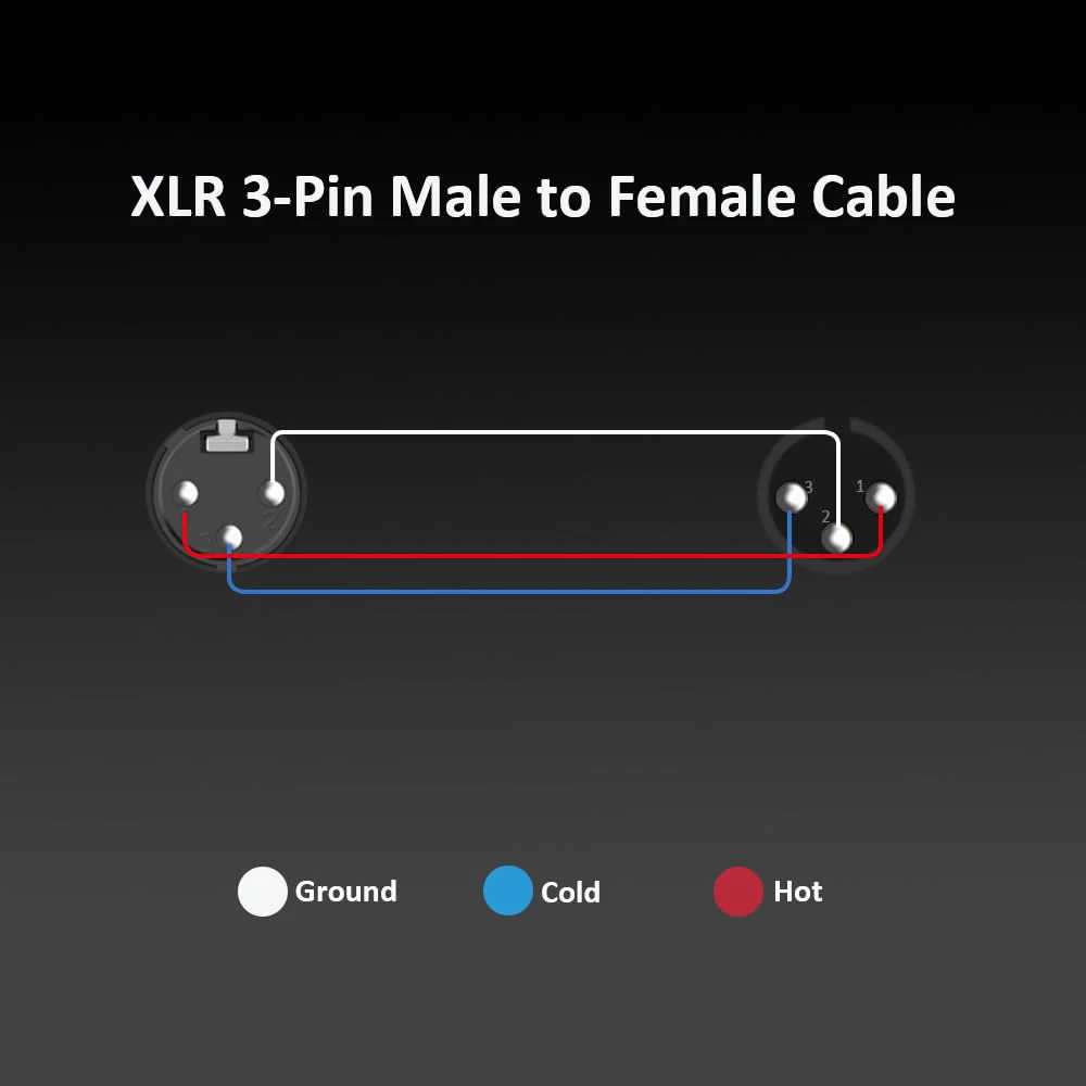 DREMAKE XLR Instrument Microphone Audio Extension Cord 33FT Balanced 3 Pin Male to Female Mic Cable - Red 33FT/10M - Image 5