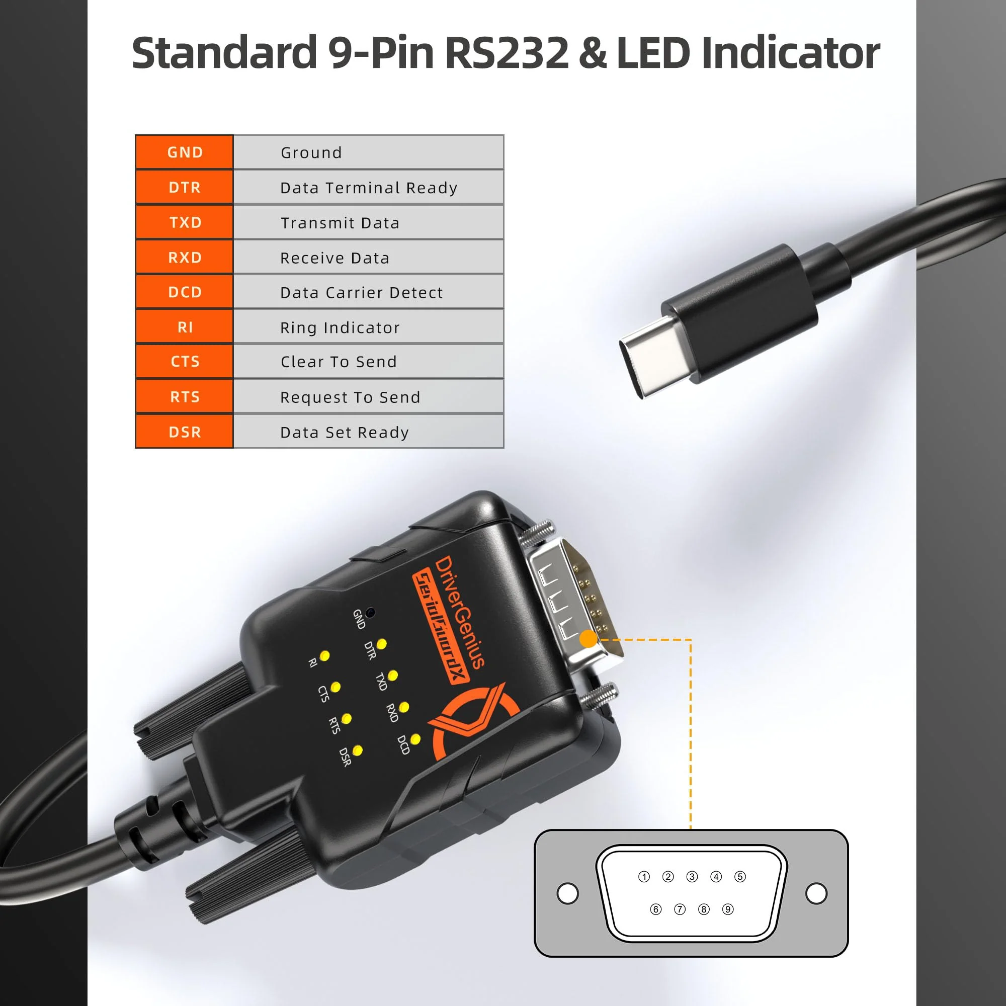 DriverGenius SerialGuardX Series | FTDI USB-C to RS232 Converter, 9 x Signal Monitoring LEDs, ESD-Protected - Supports Windows 11, macOS 15 & Linux, for Engineers and Technicians (RS232-ESD9C) SerialGuardX, 1-Port DB9 - Image 8