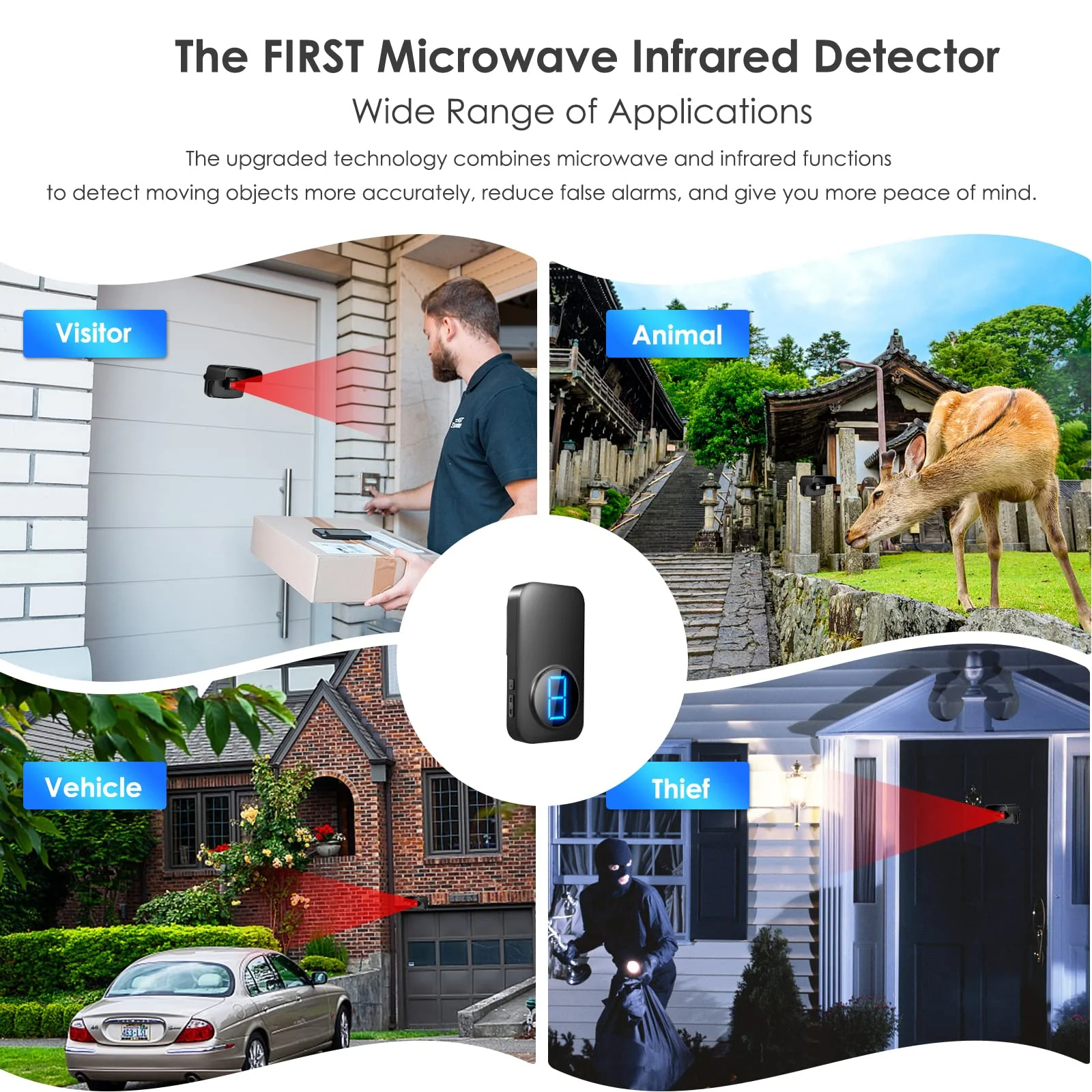Driveway Alarm, Bistee Wireless Driveway Alarms Weather Resistant Motion Sensor&Detector, Microwave lnfrared Detector Home Security Alert System, 600 FT Range Monitor&Protect Outdoor/Indoor Property 1 Motion Sensor +1 Receiver Black - Image 3
