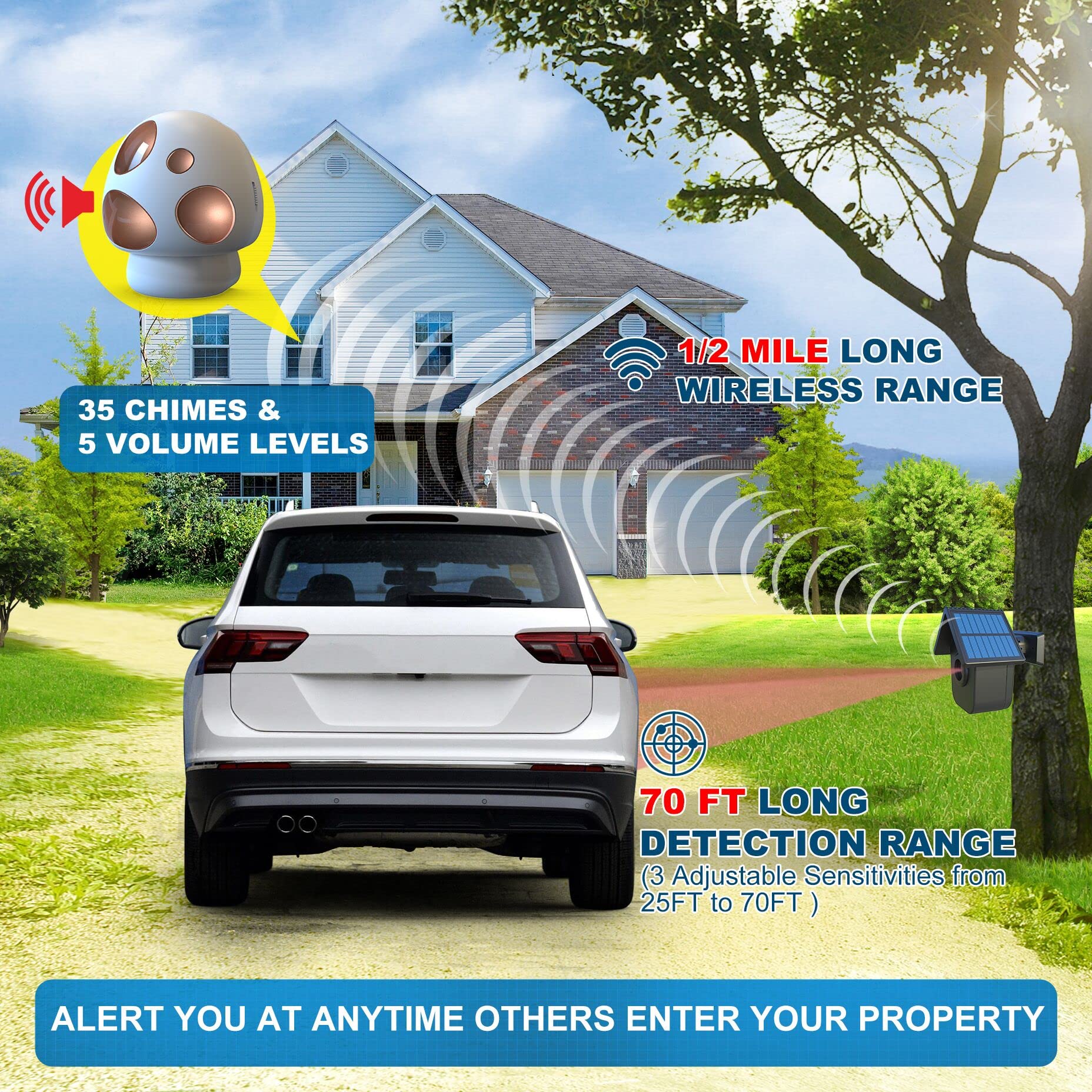 Driveway Alarm- HTZSAFE 1/2 Mile Long Range Outdoor Weatherproof Solar Wireless Motion Sensor&Detector-Portable Receiver Has Long Last Backup Battery- DIY Security Alert System for Home&Property 1 Receiver+ 1 Sensor - Image 2
