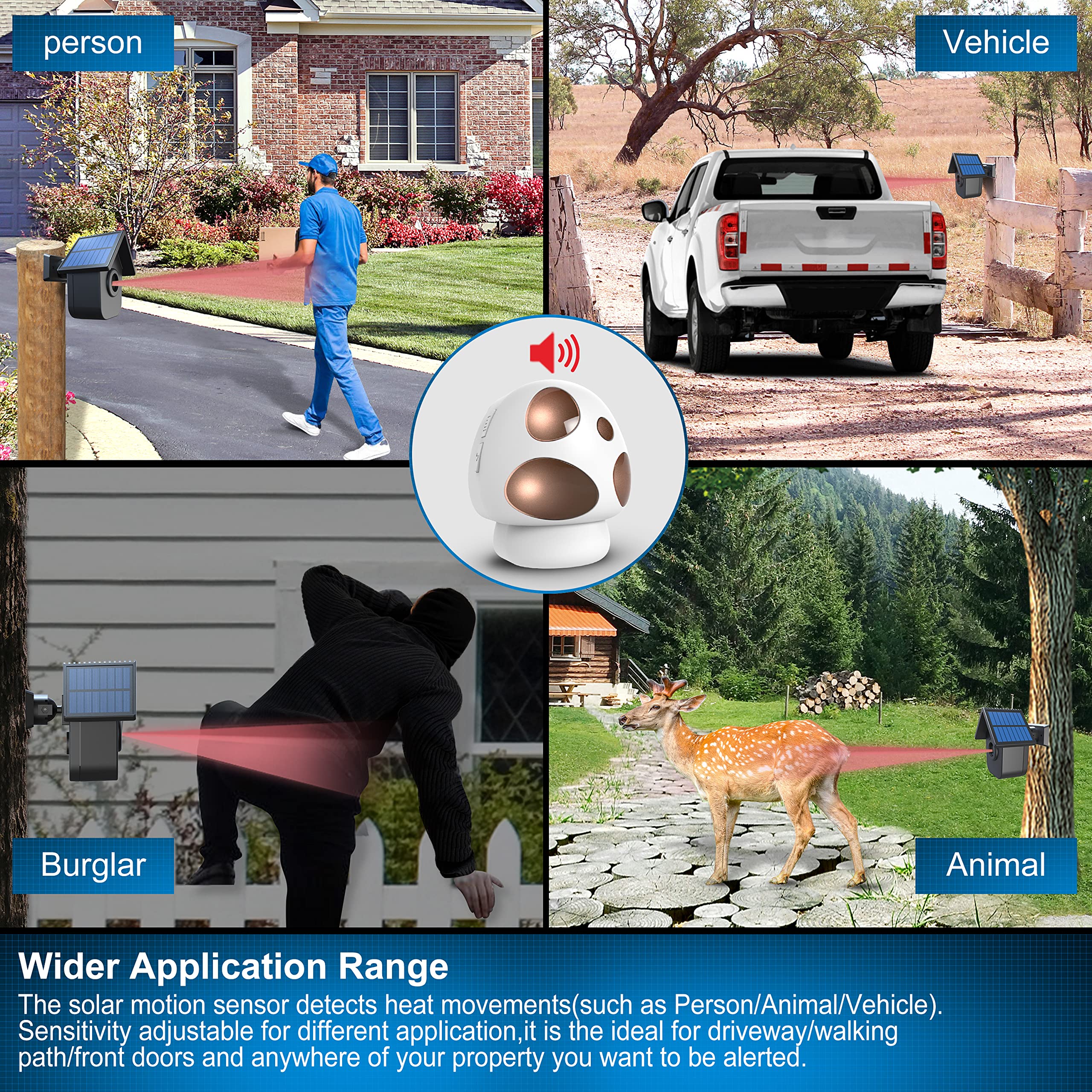 Driveway Alarm- HTZSAFE 1/2 Mile Long Range Outdoor Weatherproof Solar Wireless Motion Sensor&Detector-Portable Receiver Has Long Last Backup Battery- DIY Security Alert System for Home&Property 1 Receiver+ 1 Sensor - Image 4