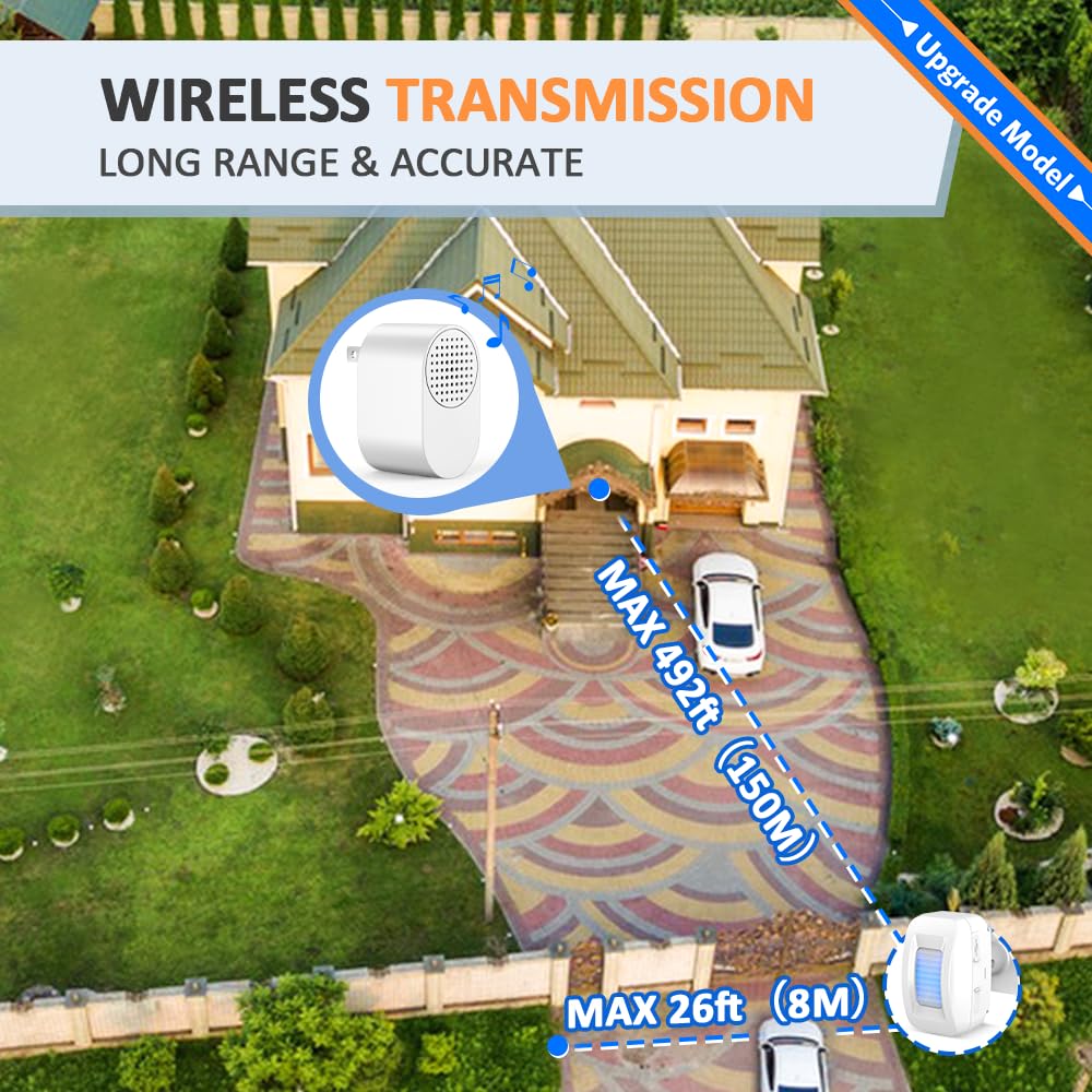 Driveway Alarm Motion Sensor - Driveway Alarms Wireless Outside Weatherproof Motion Detector Presence Outdoor Sensor Door Alarm Home Security System Gate Mailbox Alert 1 Receiver and 2 Sensors - Image 2