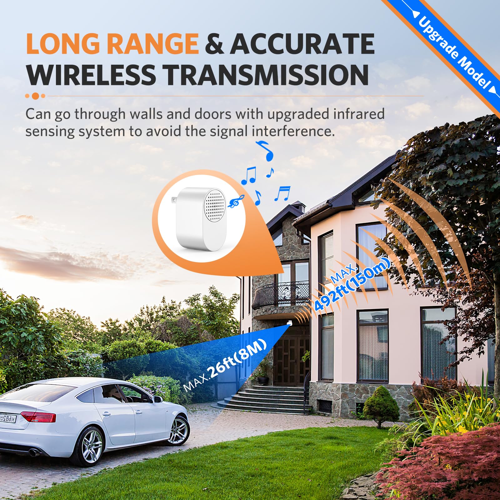Driveway Alarms Wireless Outside Weatherproof - Motion Sensor Alarms System Motion Detector Plug-in Receiver Loud Chimes Security Alert Monitor System 500FT Long Range Outdoor Alarms Detection - Image 2