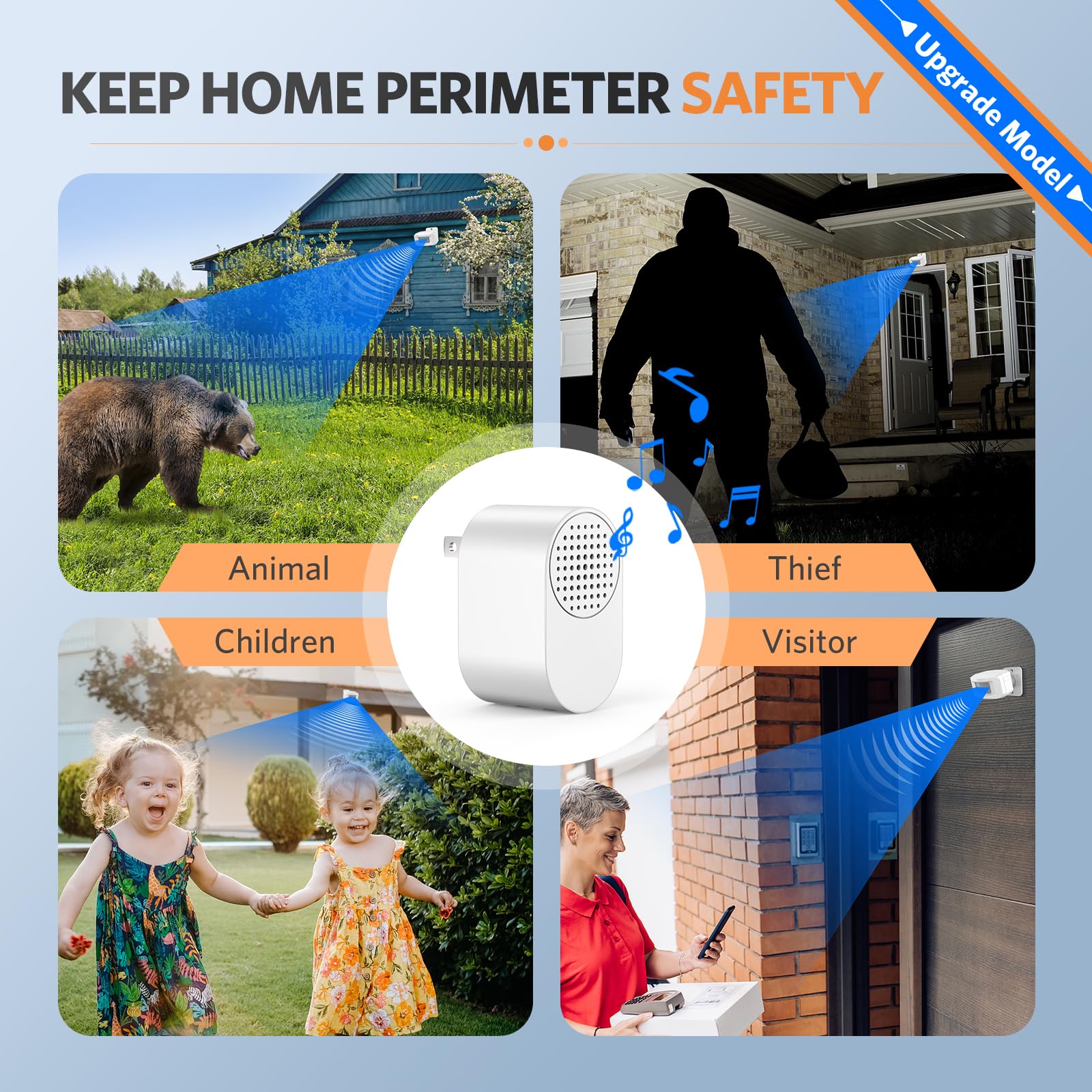 Driveway Alarms Wireless Outside Weatherproof - Motion Sensor Alarms System Motion Detector Plug-in Receiver Loud Chimes Security Alert Monitor System 500FT Long Range Outdoor Alarms Detection - Image 3