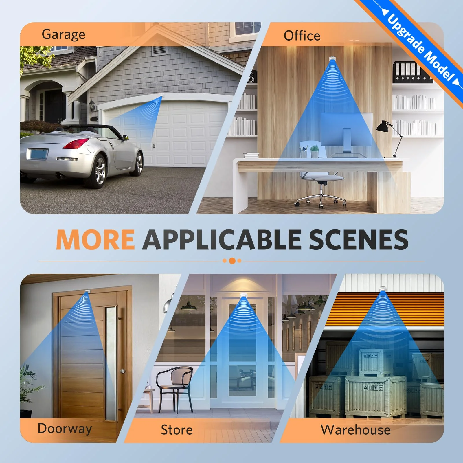 Driveway Alarms Wireless Outside Weatherproof - Motion Sensor Alarms System Motion Detector Plug-in Receiver Loud Chimes Security Alert Monitor System 500FT Long Range Outdoor Alarms Detection - Image 4