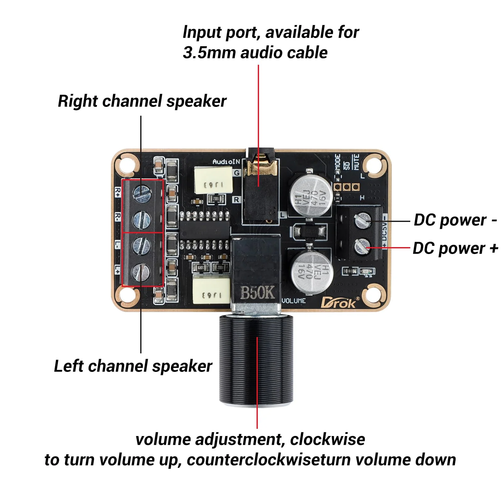 DROK Audio Amplifier Board, 5W+5W Mini Amplifier Board PAM8406 DC 5V Digital Stereo Power Amp 2.0 Dual Channel Class D Amplify Module for Speaker Sound System DIY - Image 2