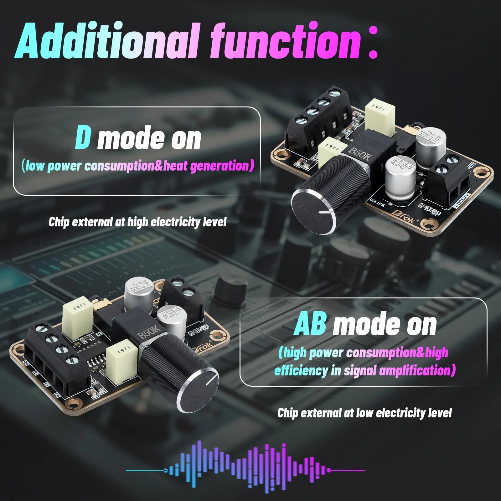 DROK Audio Amplifier Board, 5W+5W Mini Amplifier Board PAM8406 DC 5V Digital Stereo Power Amp 2.0 Dual Channel Class D Amplify Module for Speaker Sound System DIY - Image 7