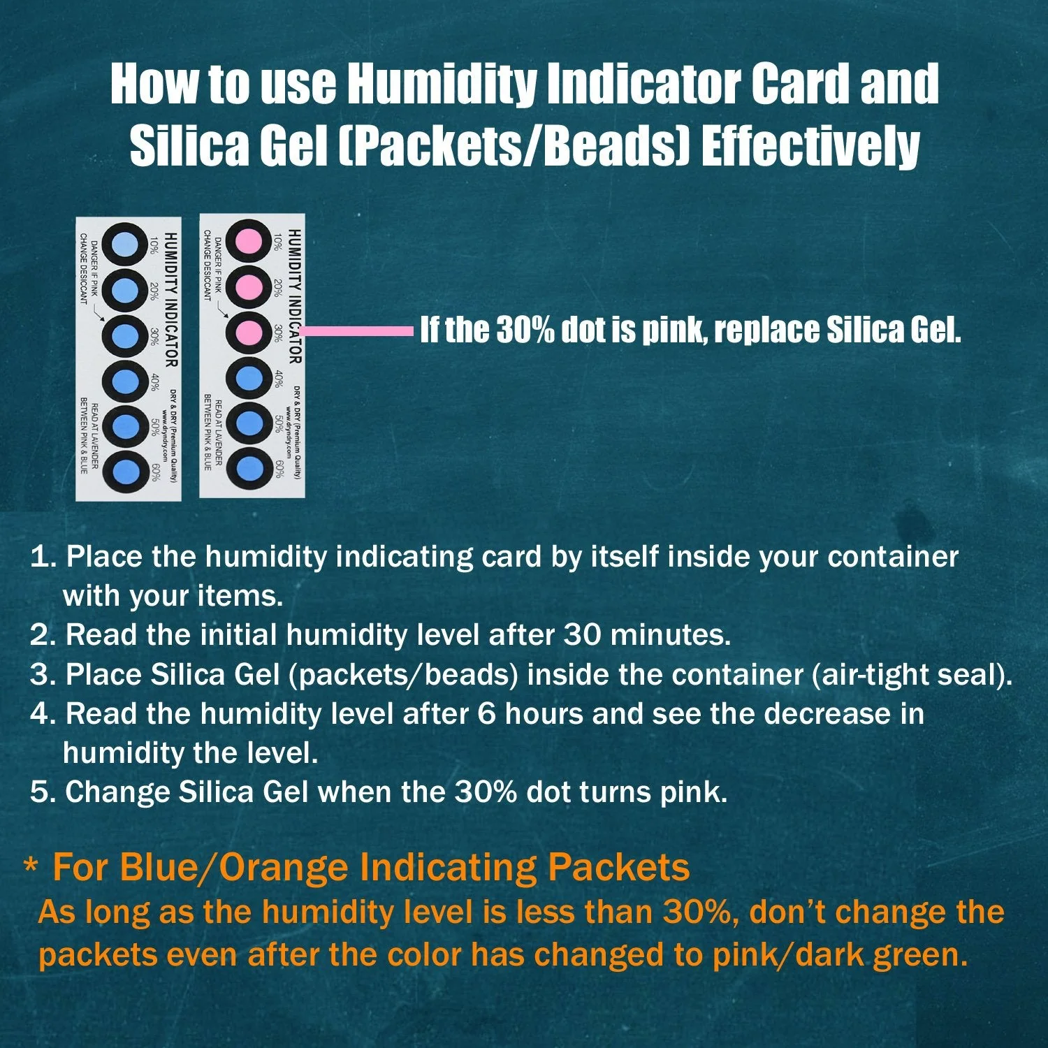 Dry & Dry Premium Humidity Indicator Cards 20 Pack (Reusable) - 10-60% 6 Spot (20 Cards) - Image 2