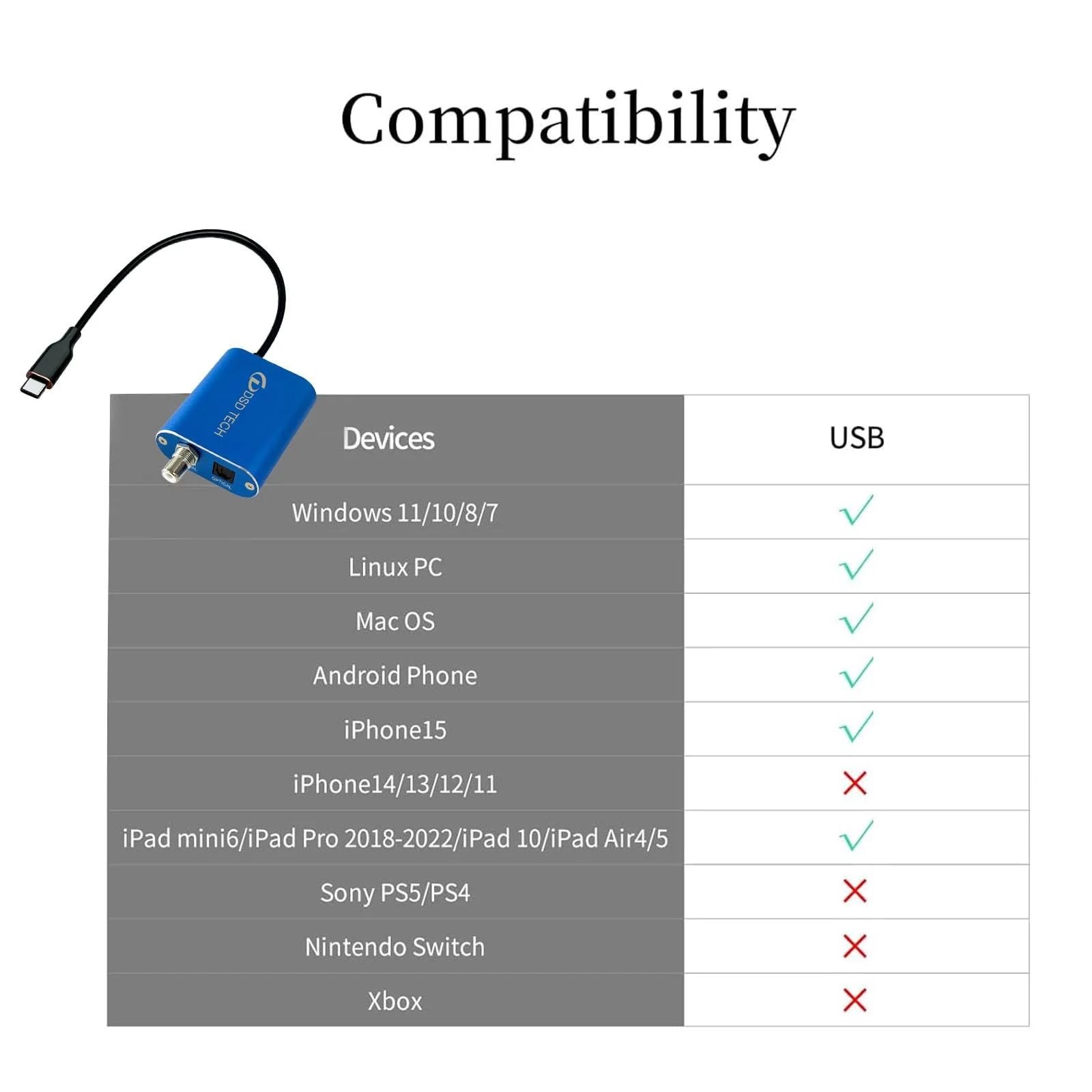 DSD TECH SH-AU03A USB to SPDIF Audio Adapter Support DSD64 and 192K 32Bit PCM - Image 5