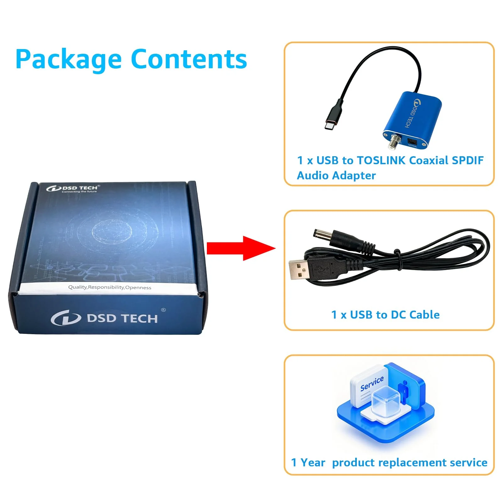 DSD TECH SH-AU03A USB to SPDIF Audio Adapter Support DSD64 and 192K 32Bit PCM - Image 9
