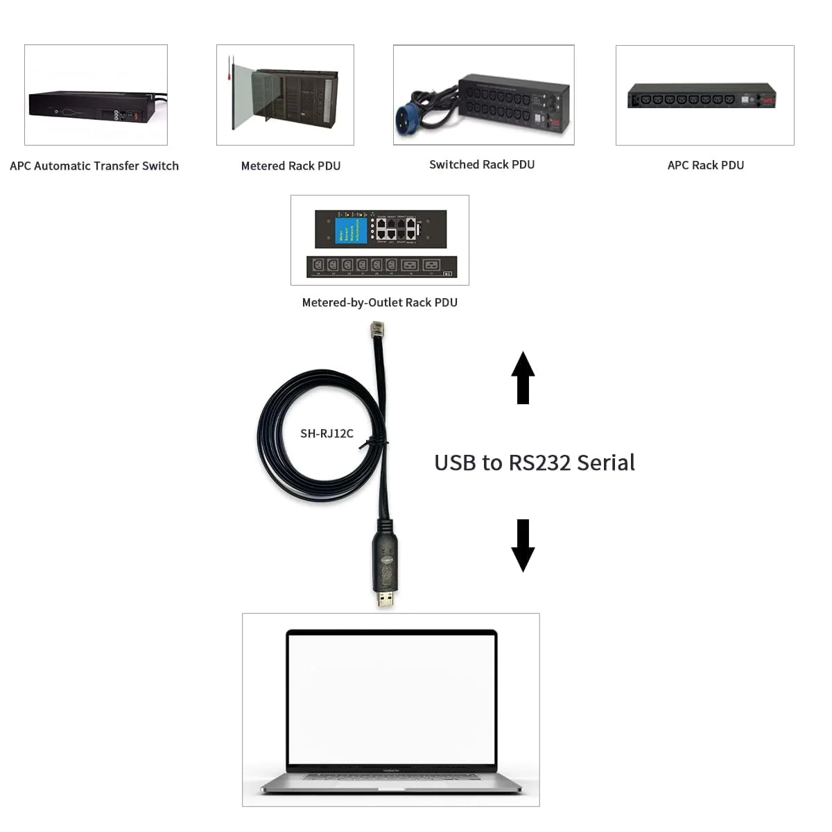 DSD TECH SH-RJ12C USB to RJ12 6P4C RS232 Serial Cable for APC PDU ATS(5.9FT/1.8M) - Image 6