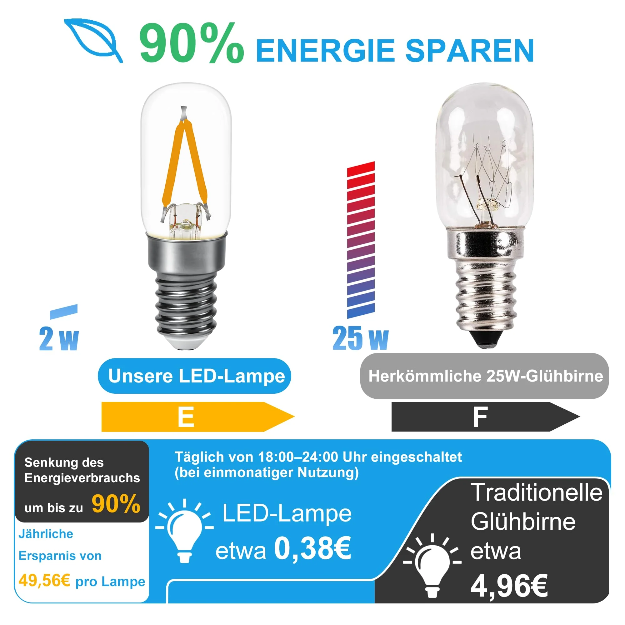 DSLebeen E14 LED Warm White Light Bulb Fridge Lamp 2 W 250 LM Replacement Bulb 25 W 2700 K Mini LED Bulbs for Night Light, Salt Lamp, Chandelier Not Dimmable 230 V AC Pack of 2 2-Warm White - Image 3