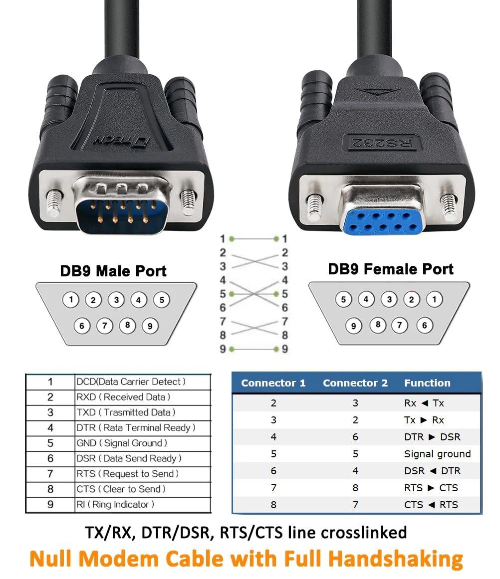 DTech DB9 RS232 Serial Cable Male to Female Null Modem Cord Full Handshaking 7 Wire Crossover for Data Communication Computer Switch Router (1.5 Feet, Black) 1.5ft - Image 7