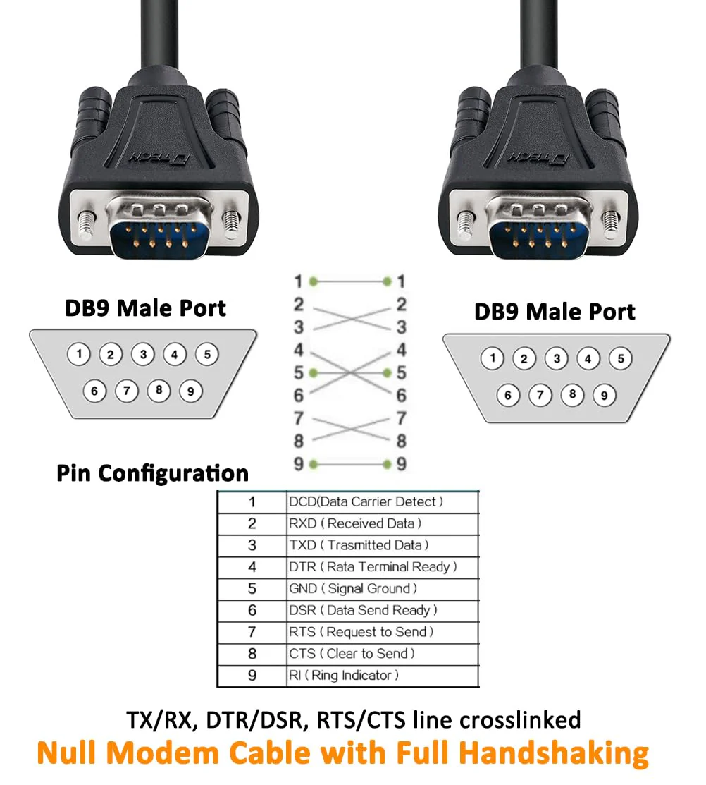 DTech DB9 RS232 Serial Cable Male to Male Null Modem Cord Full Handshaking 7 Wire Crossover for Data Communication Compatible with Computer Network Switch Router (1.5 Feet, Black) 1.5ft - Image 2