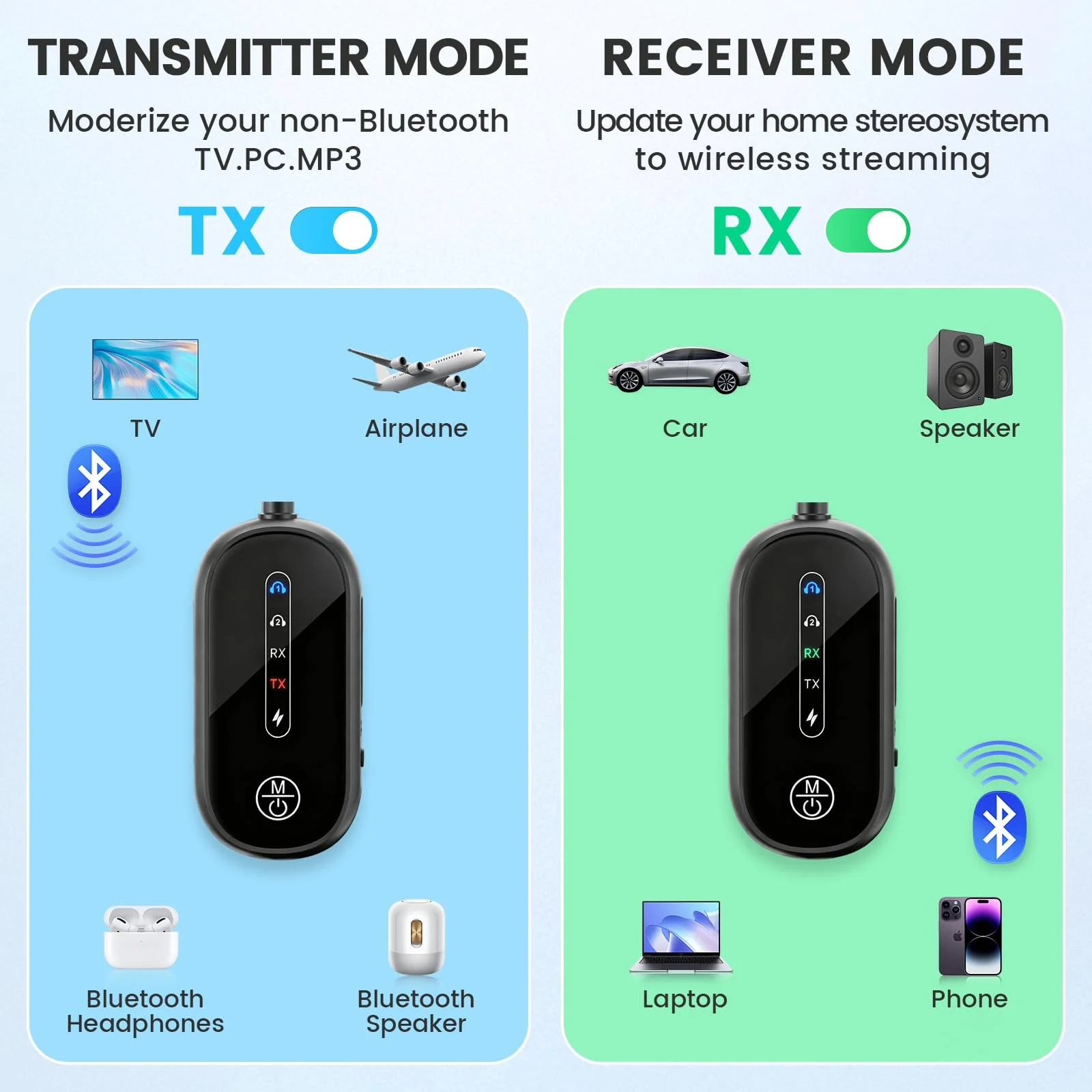 Dual Link Bluetooth 5.4 Transmitter for Airplane Travel 2-in-1 Bluetooth Adapter Airplane Travel Essentials Wireless Receiver, 3.5MM AUX Jack Adapter on Flight/TV/Car Stereo/Gym - Image 4