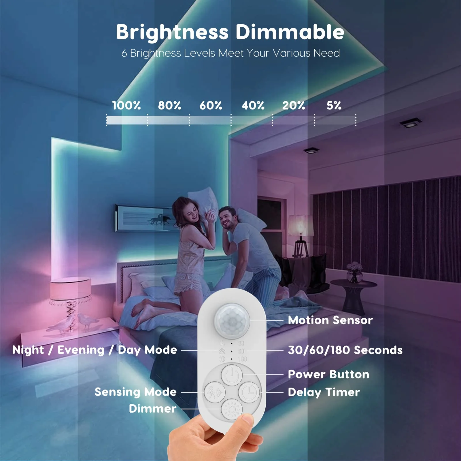 Dual Motion Sensor Light Indoor - Plug-in Adjustable LED Step Stair Light Strip with Double Sensor Detection, Timer & Dimmer for Staircase, Hallway, Bedroom (16.4FT 3000K Warm White) Power Adapter + 16.4FT DC Cable Warm White 3000K (16.4FT Light Strip) - Image 4