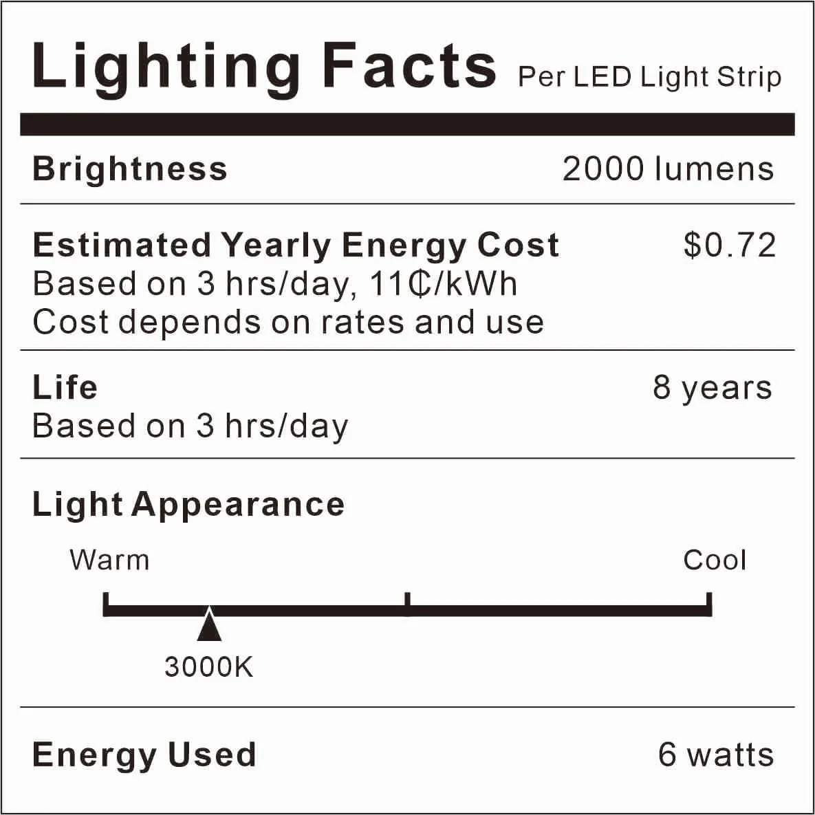 Dual Motion Sensor Light Indoor - Plug-in Adjustable LED Step Stair Light Strip with Double Sensor Detection, Timer & Dimmer for Staircase, Hallway, Bedroom (16.4FT 3000K Warm White) Power Adapter + 16.4FT DC Cable Warm White 3000K (16.4FT Light Strip) - Image 8