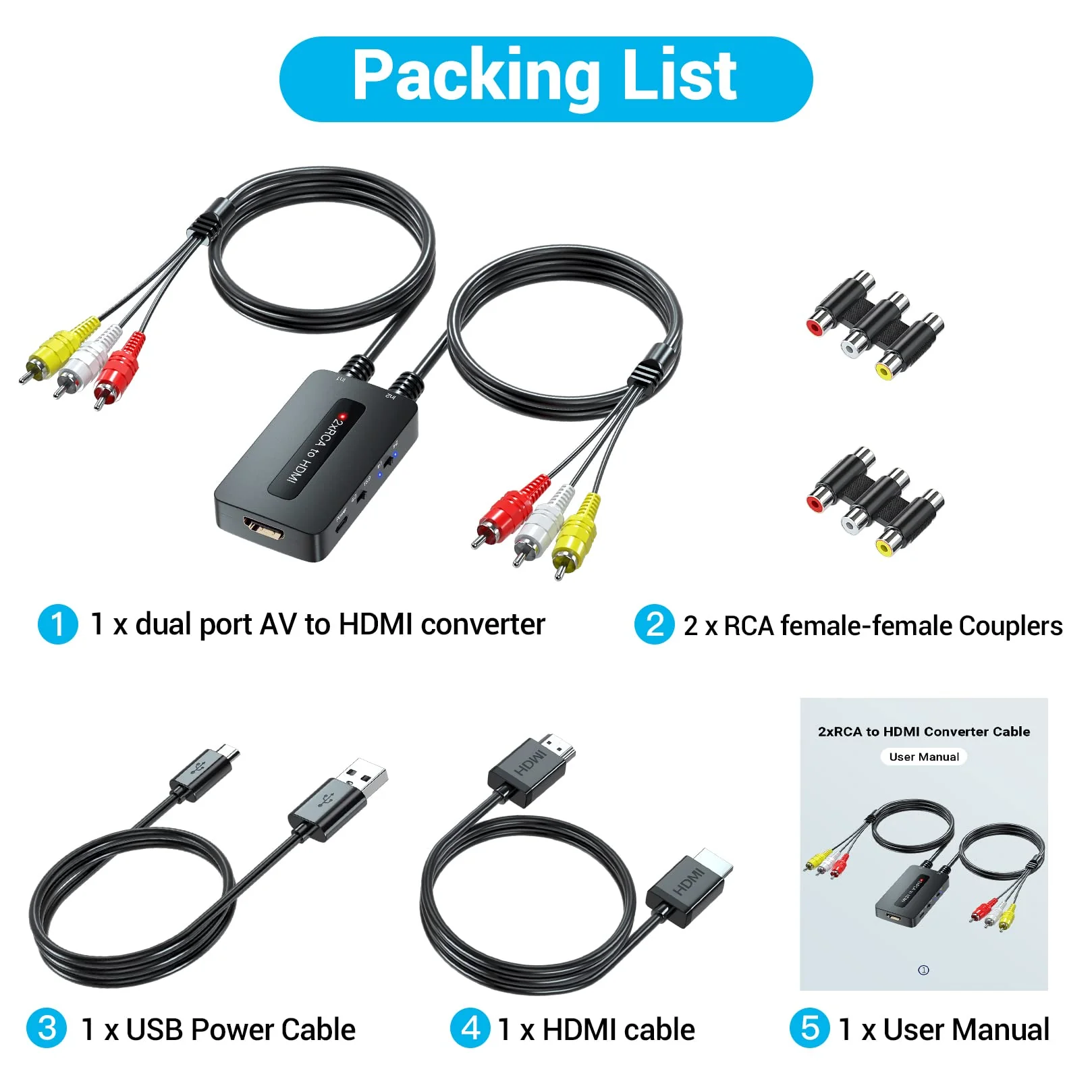 Dual Port RCA to HDMI, Double Composite AV to HDMI Converter, Two RCA in One HD Out Converter for N64/Wii/PS2/DVD/VHS to Display On Newer TVs - Image 2