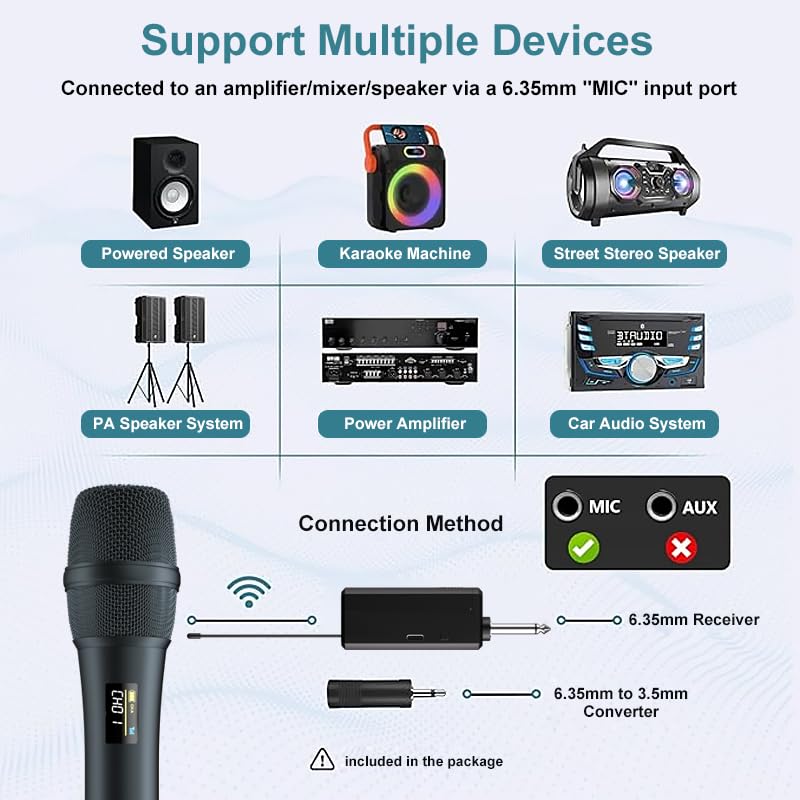 Dual UHF Wireless Microphone System - 2 Handheld Mics, 160ft Range, Noise Cancelling & Rechargeable for DJ/Live Performance, Business Meeting, karaoke singing mic, Recording Anti-Interference - Image 6