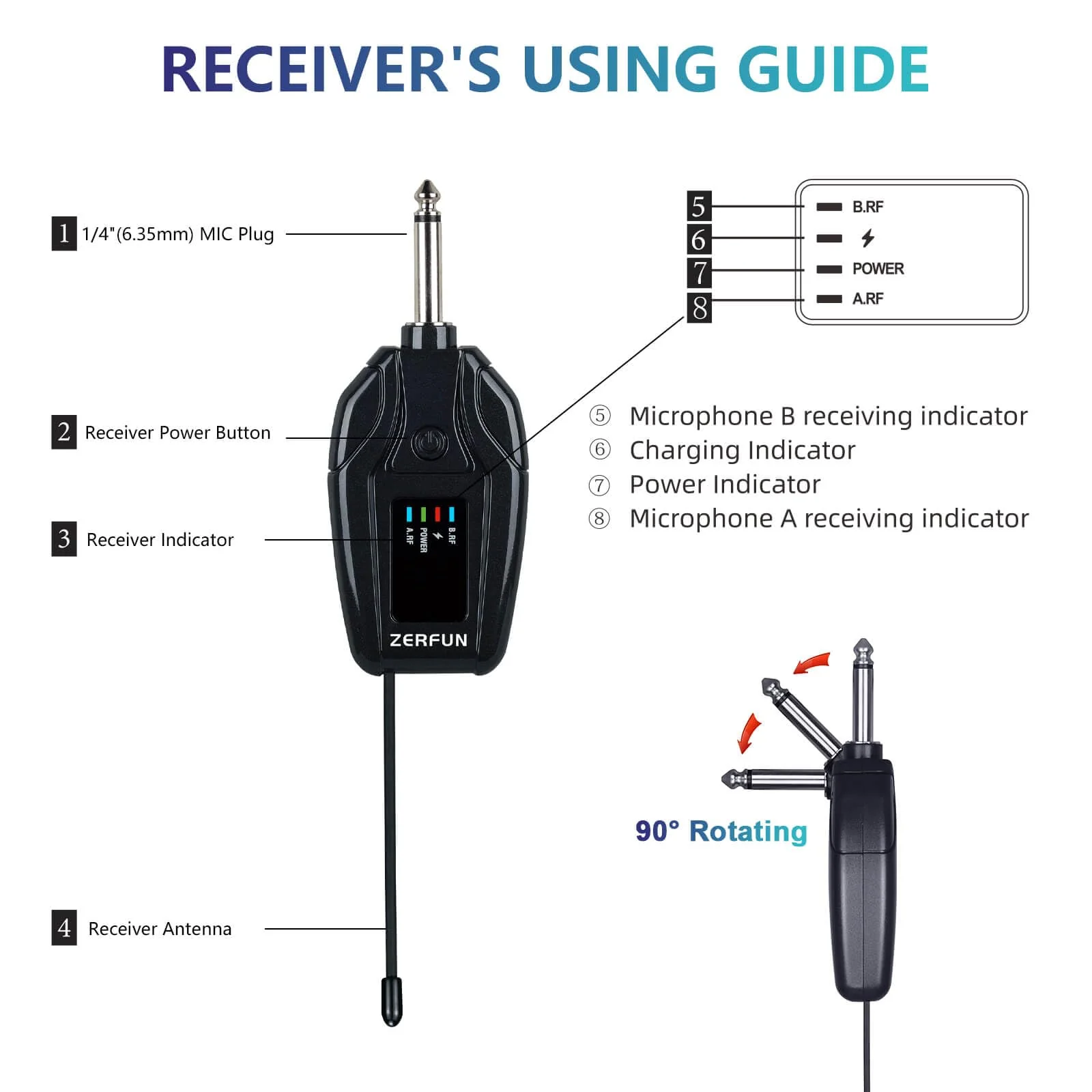 Dual Wireless Microphones Rechargeable, UHF Metal Wireless Mic System Cordless Microphone Professional with Echo Treble BASS VOL Channel Control for Karaoke Singing Church Events WM-2 A - Image 6