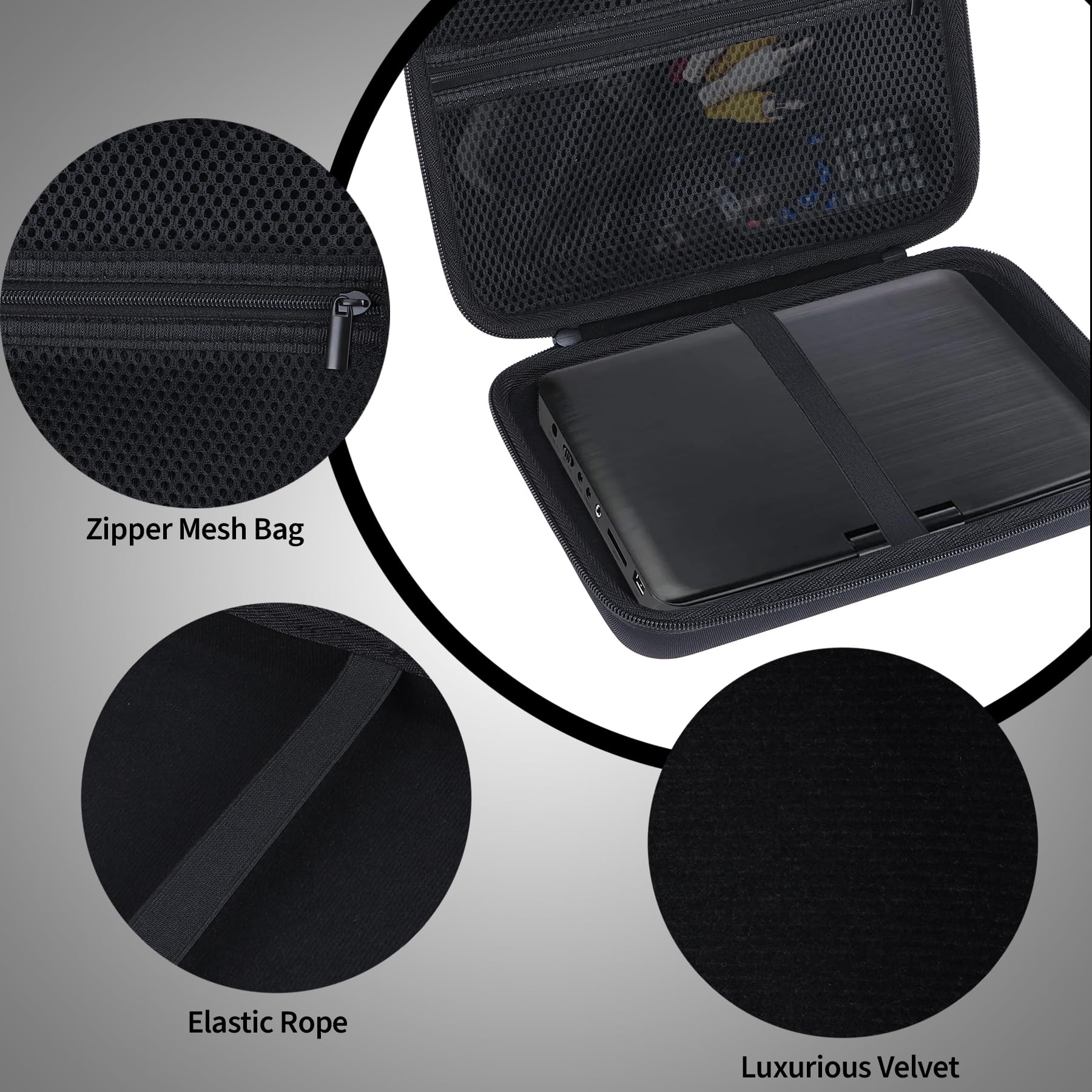 DVD Player Case Compatible with 9.5" | 10.5" YOTON/POFOTO/WONNIE/PJGCWB Portable DVD Player (Black) Black - Image 4