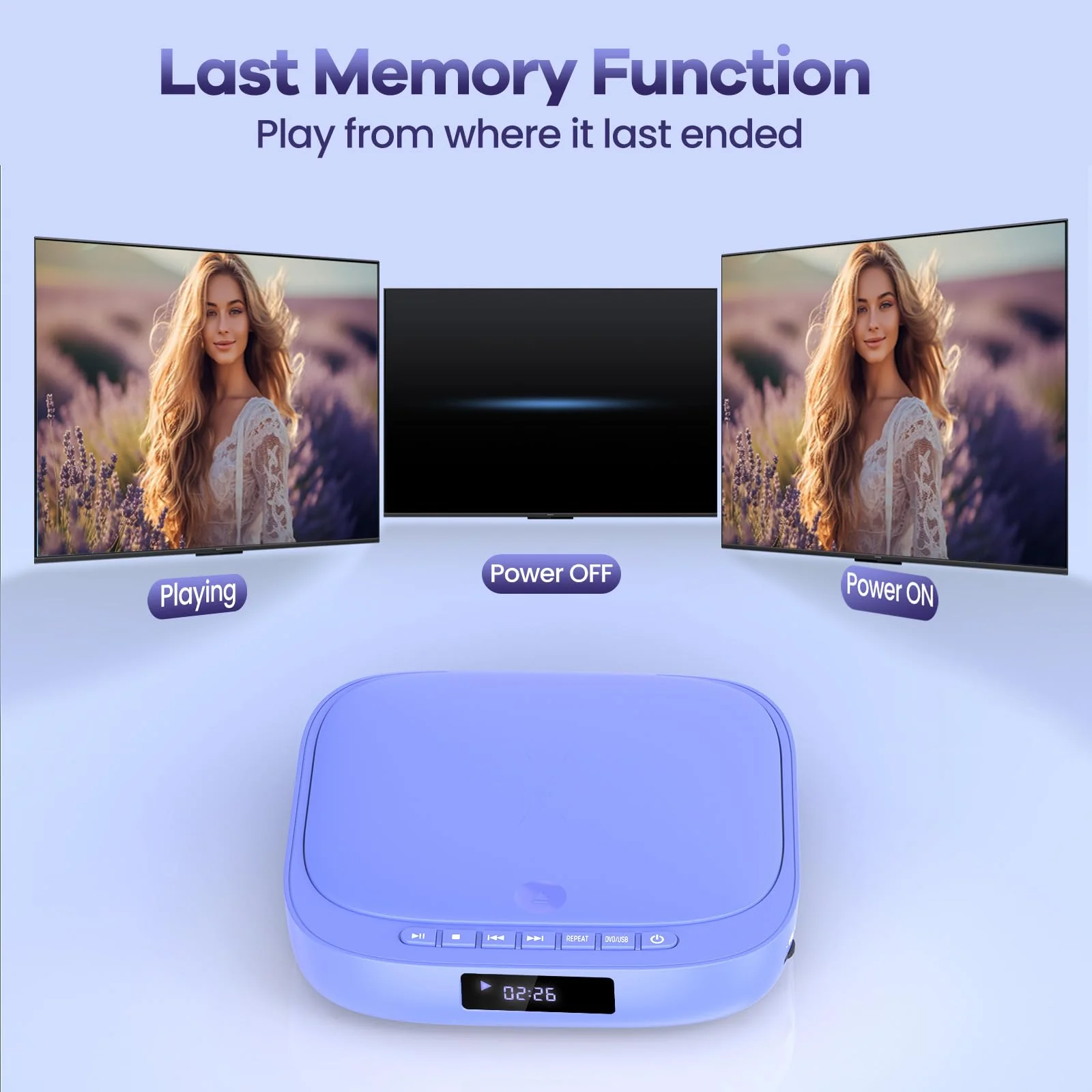 DVD Players for TV Desobry Mini DVD Player HDMI RCA Output 1080P HD All Region Free DVD CD Player with Remote Control, Compact Disc Player for Smart TV Support USB/TF Card, PAL/NTSC - Image 4