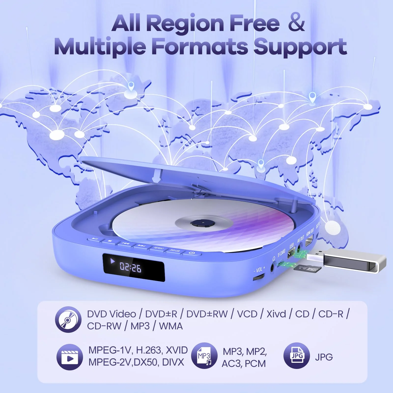 DVD Players for TV Desobry Mini DVD Player HDMI RCA Output 1080P HD All Region Free DVD CD Player with Remote Control, Compact Disc Player for Smart TV Support USB/TF Card, PAL/NTSC - Image 5