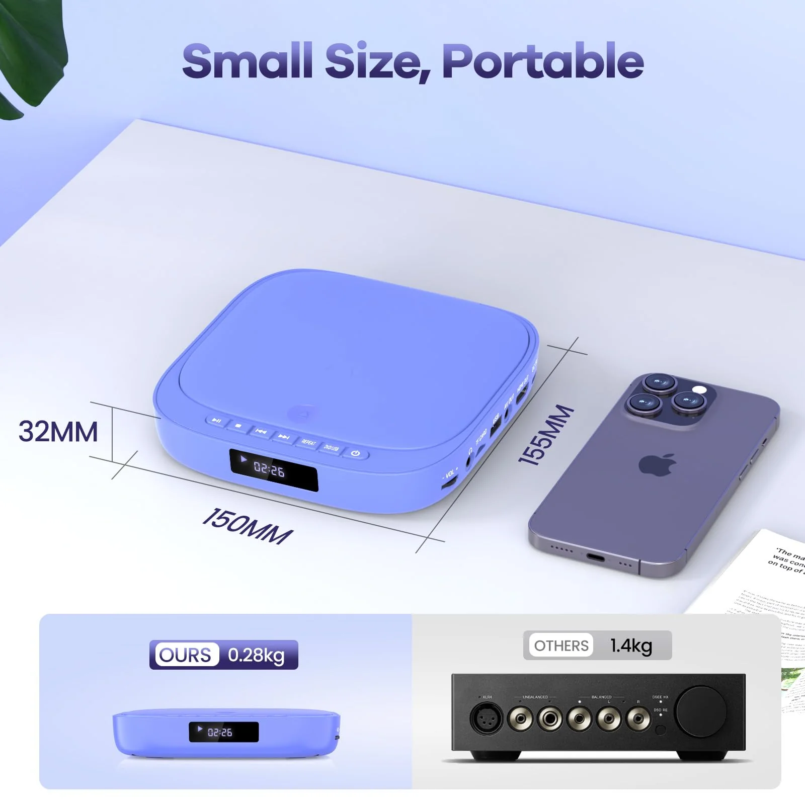 DVD Players for TV Desobry Mini DVD Player HDMI RCA Output 1080P HD All Region Free DVD CD Player with Remote Control, Compact Disc Player for Smart TV Support USB/TF Card, PAL/NTSC - Image 6