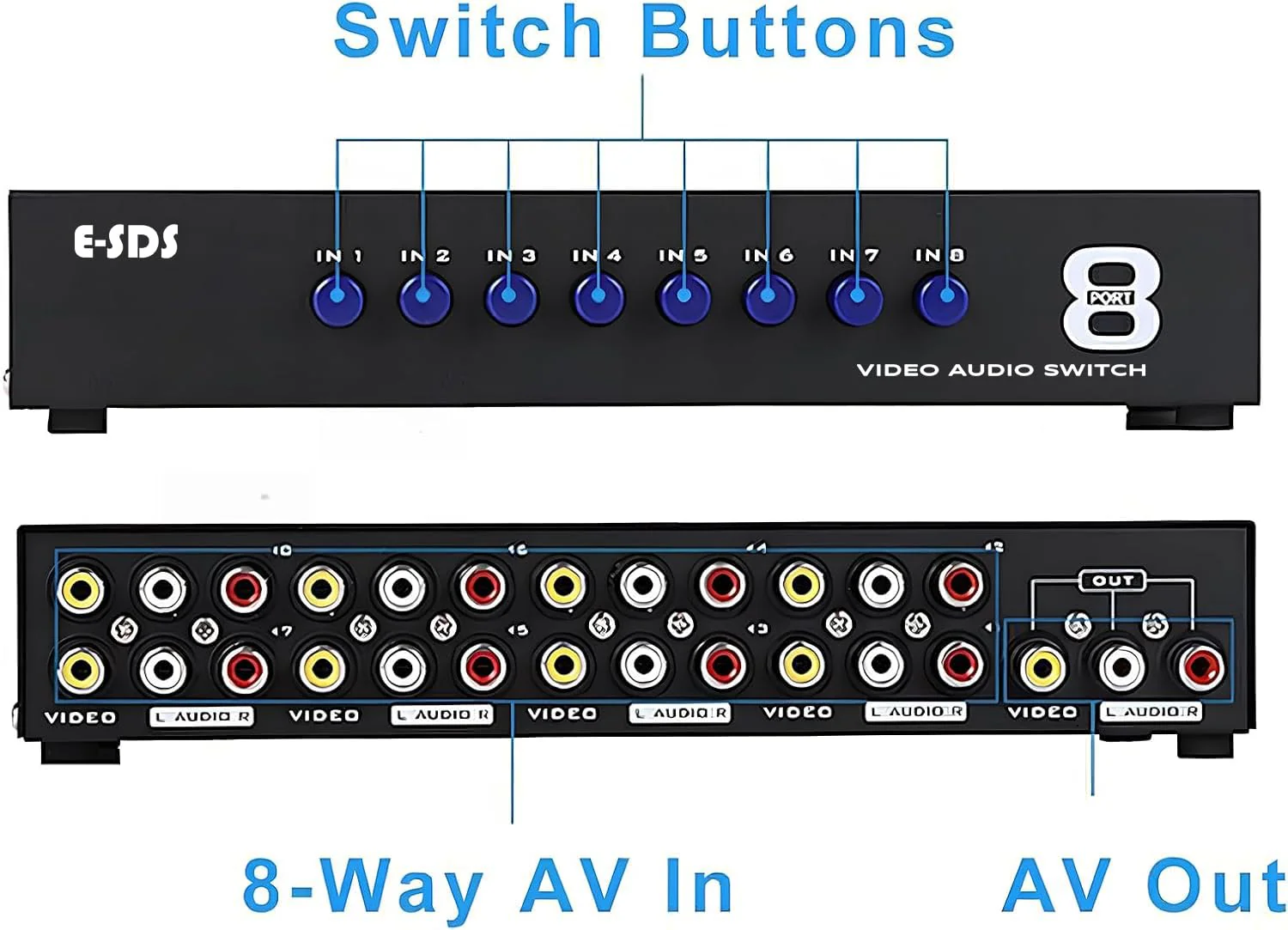 E-SDS 8-Way RCA Switch AV Switcher 8 in 1 Out Composite Video L/R Audio Selector Box for DVD STB Game Consoles - Image 2
