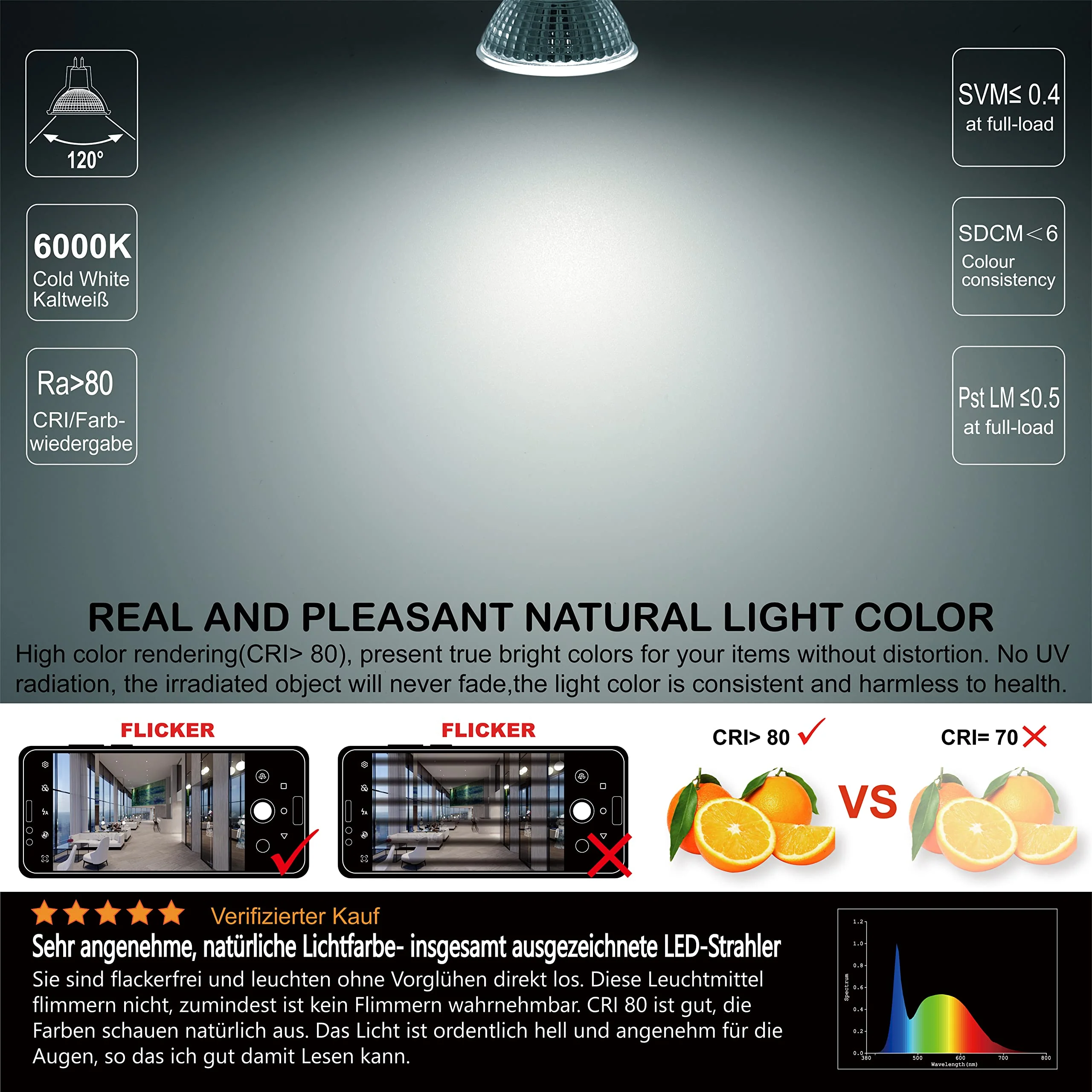EACLL GU5.3 LED Cool White 6 W Replaces 50 W Halogen MR16 Bulb, Pack of 6, 595 Lumen 6000 K Bulb, AC/DC 12 V Flicker-Free Spotlight, Beam Angle 120 Degree Spot, Non-Dimmable Reflector Lamps 6000 K Cool White Light 6 pcs (pack of 1) 6w - Image 2